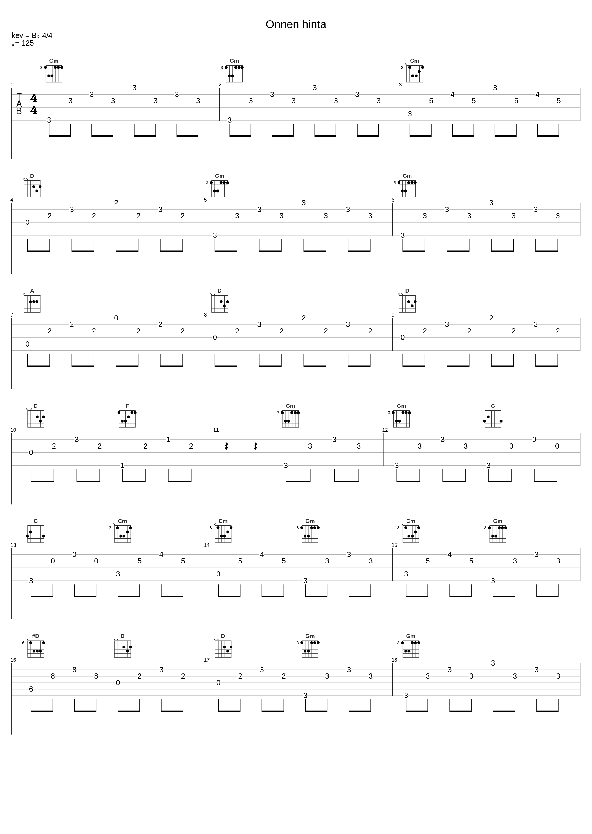 Onnen hinta_Metro-Tytöt_1