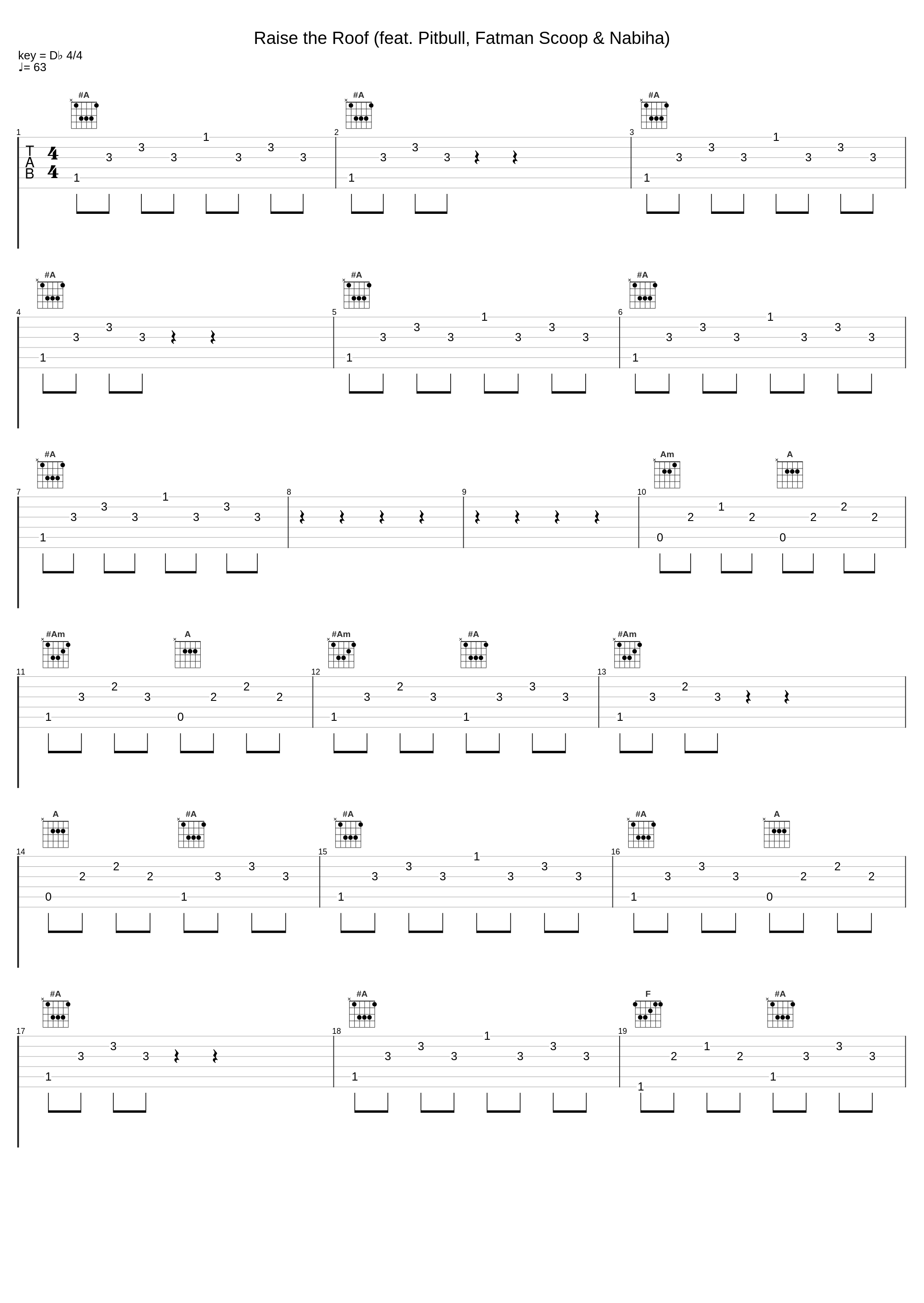 Raise the Roof (feat. Pitbull, Fatman Scoop & Nabiha)_Hampenberg,Alexander Brown,Pitbull,Fatman Scoop,Nabiha,Nabiha Kadiatou Bensouda,Jeppe B. Wahlstrøm,Morten Hampenberg,Nick Kvaran,Rasmus Berg,Anders Jensen_1