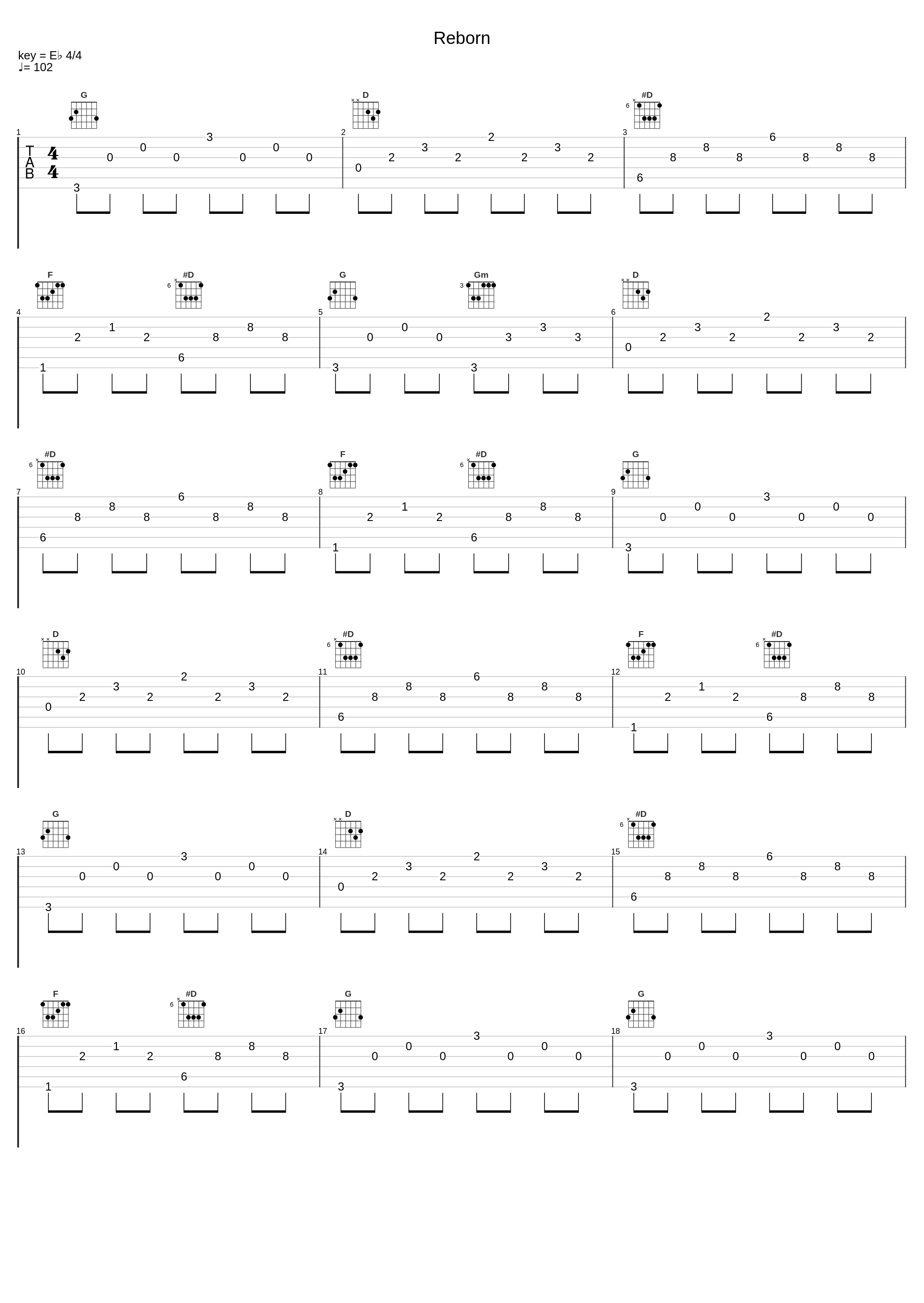 Reborn_Necronomicon_1