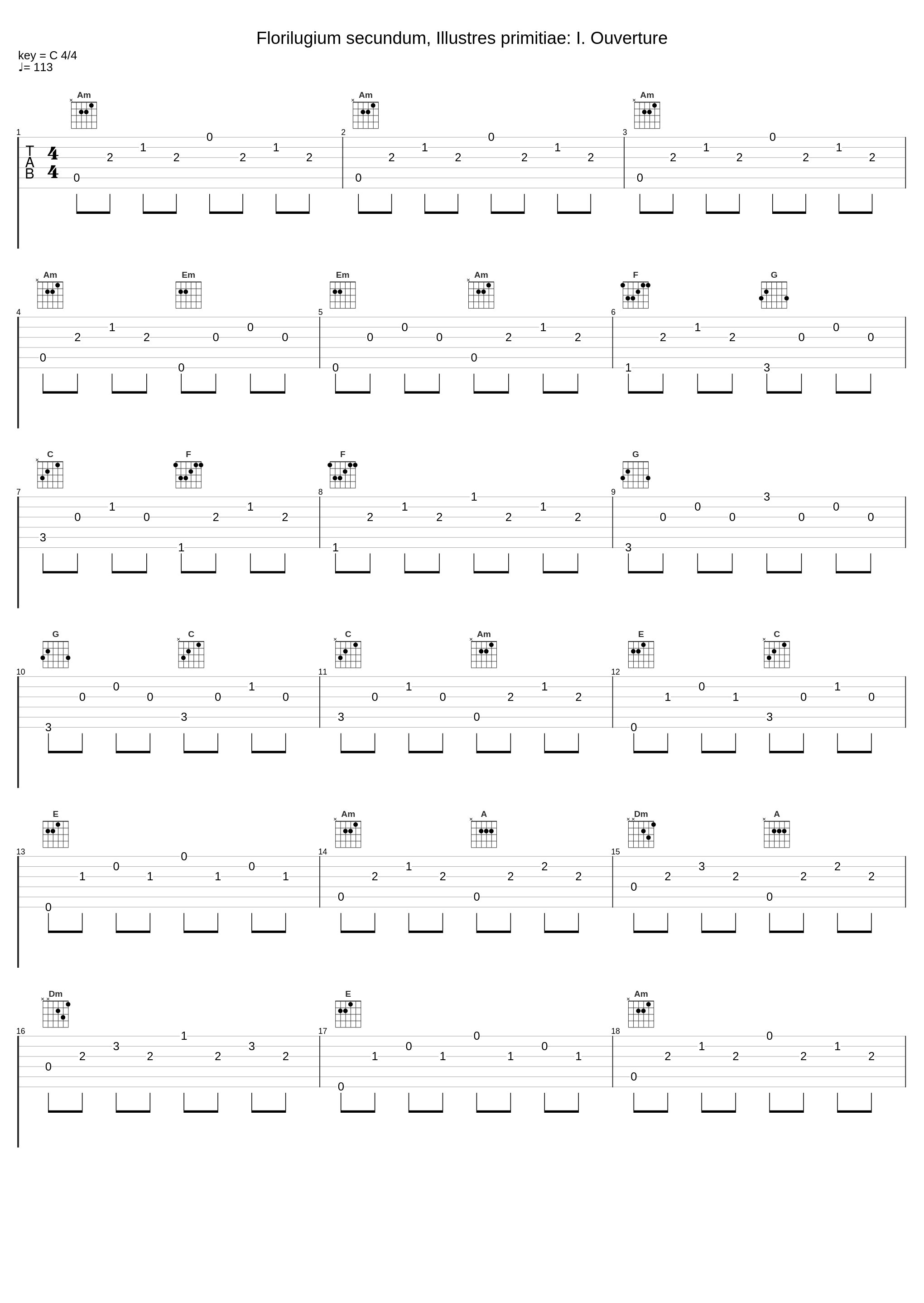 Florilugium secundum, Illustres primitiae: I. Ouverture_Salieri Chamber Orchestra,Tamás Pál_1