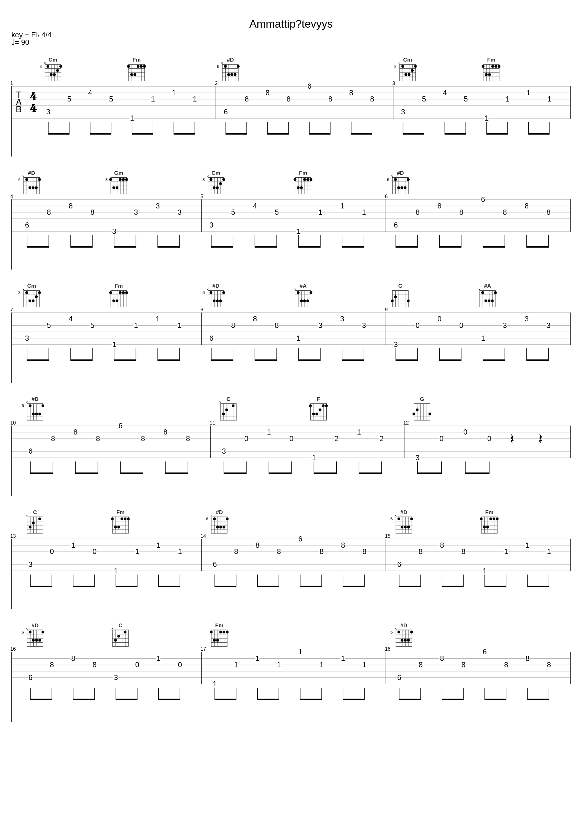 Ammattipätevyys_Souce,L.A. Sol,Kolitsi,JOME,Saku Mellow,Aksa,Jorma Heart_1