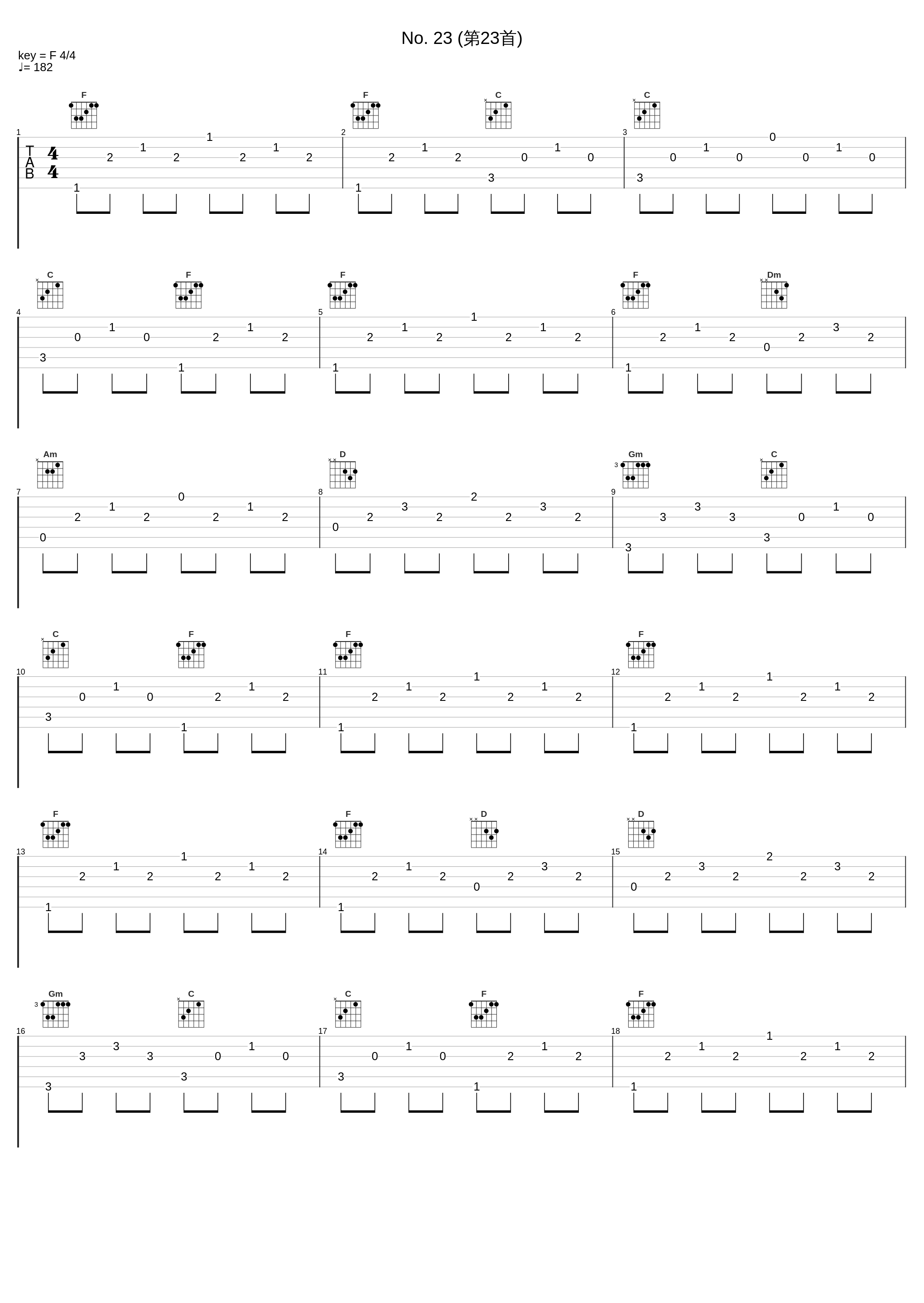 No. 23 (第23首)_Andrei Diev,Alexander Scriabin_1