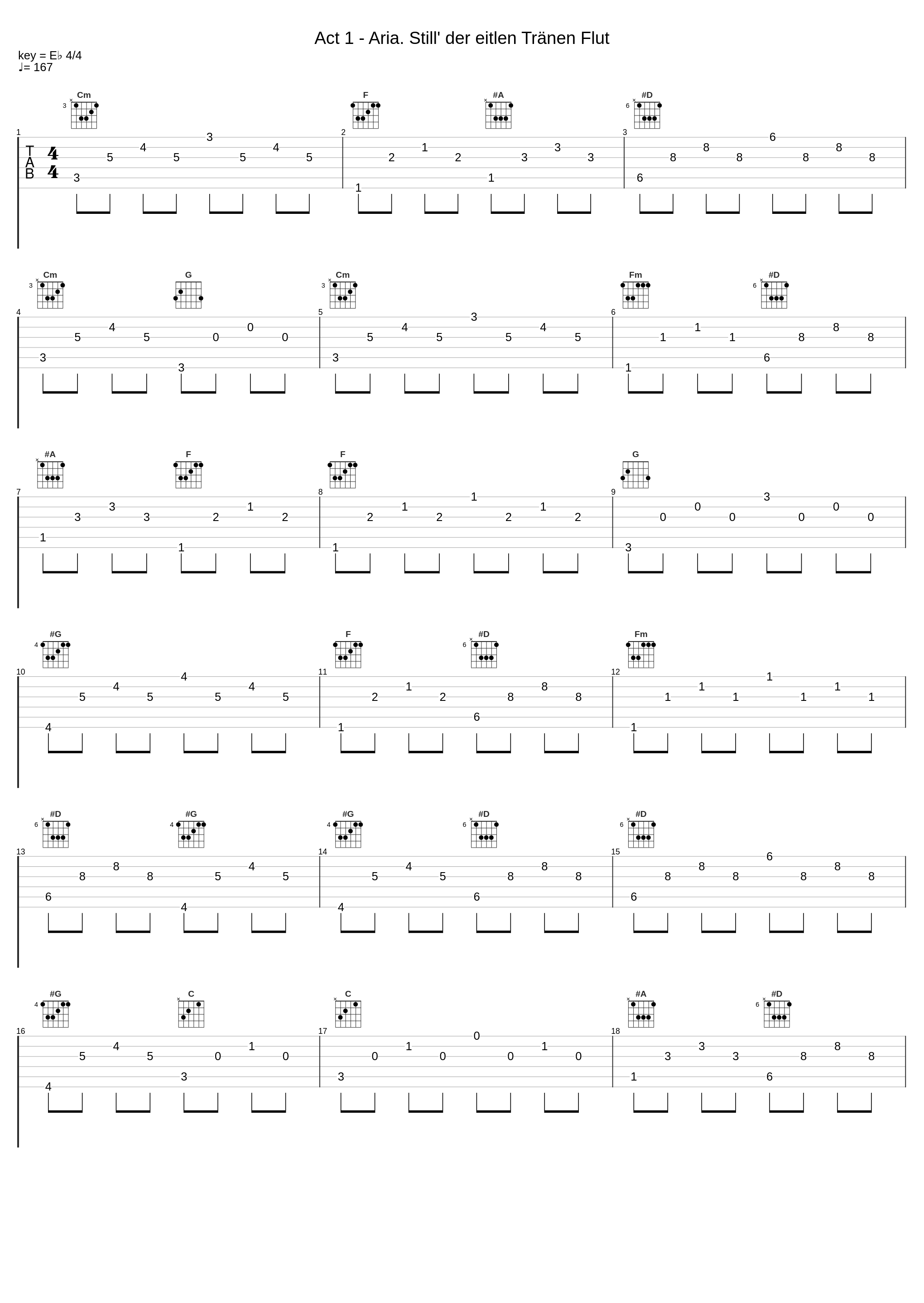 Act 1 - Aria. Still' der eitlen Tränen Flut_George Friedrich Handel_1