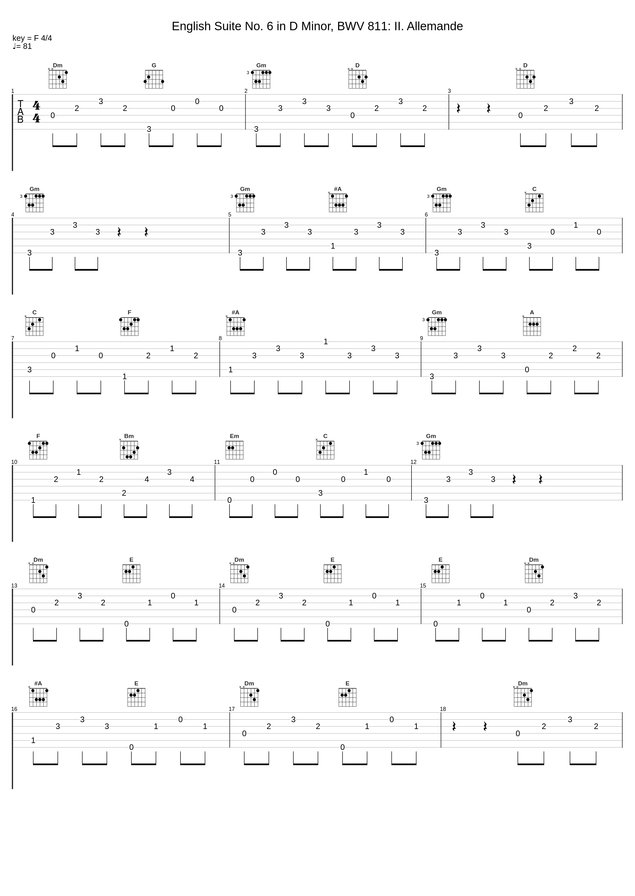 English Suite No. 6 in D Minor, BWV 811: II. Allemande_Alina Seidel_1