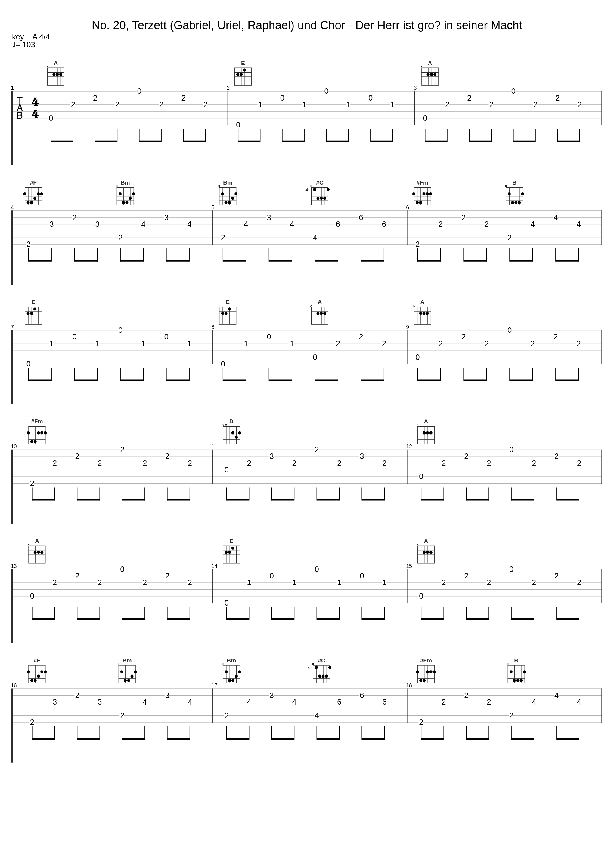 No. 20, Terzett (Gabriel, Uriel, Raphael) und Chor - Der Herr ist groß in seiner Macht_Regensburger Domspatzen,Swiss Army Brass Band,Joanne Lunn,Andreas Post,Manfred Bittner,Andreas Spörri_1