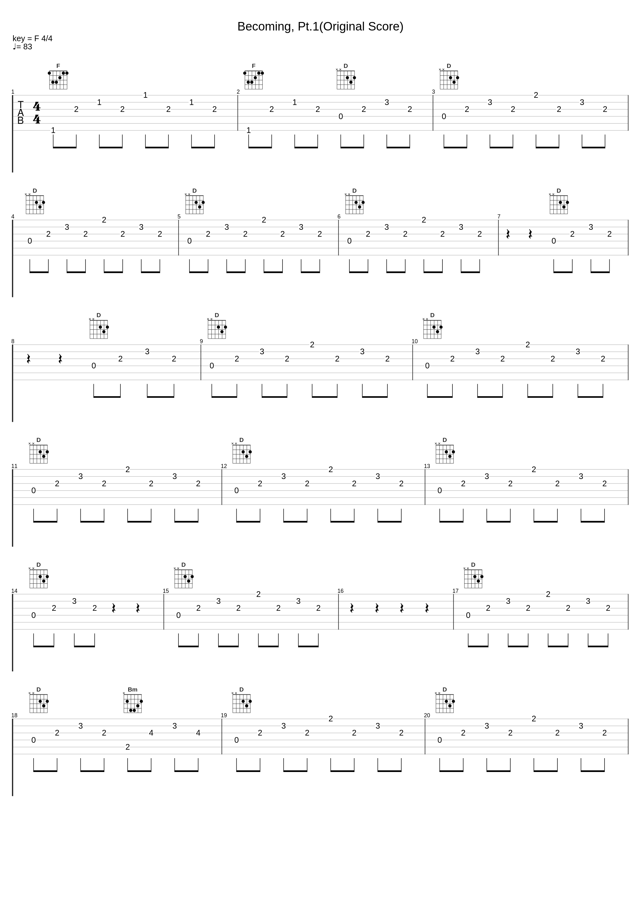 Becoming, Pt.1(Original Score)_Brett James_1