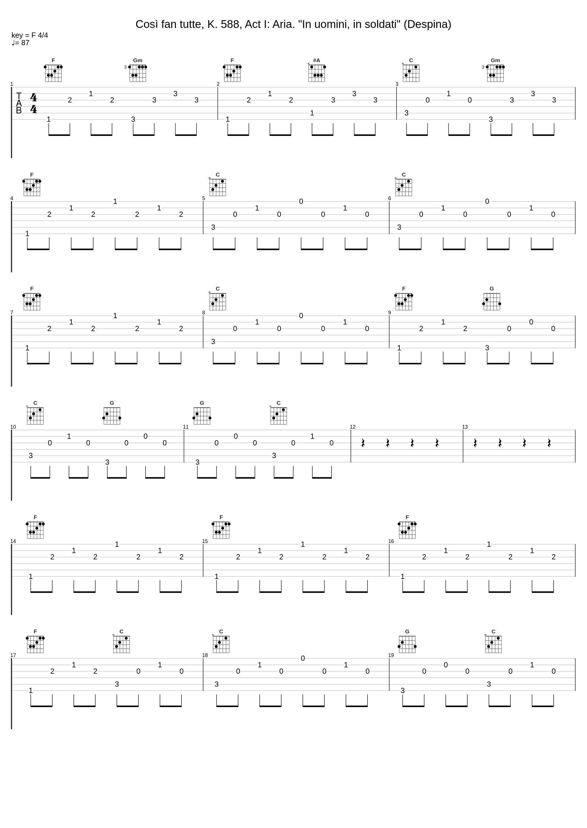 Così fan tutte, K. 588, Act I: Aria. "In uomini, in soldati" (Despina)_Philharmonia Orchestra,Herbert von Karajan,Lisa Otto_1