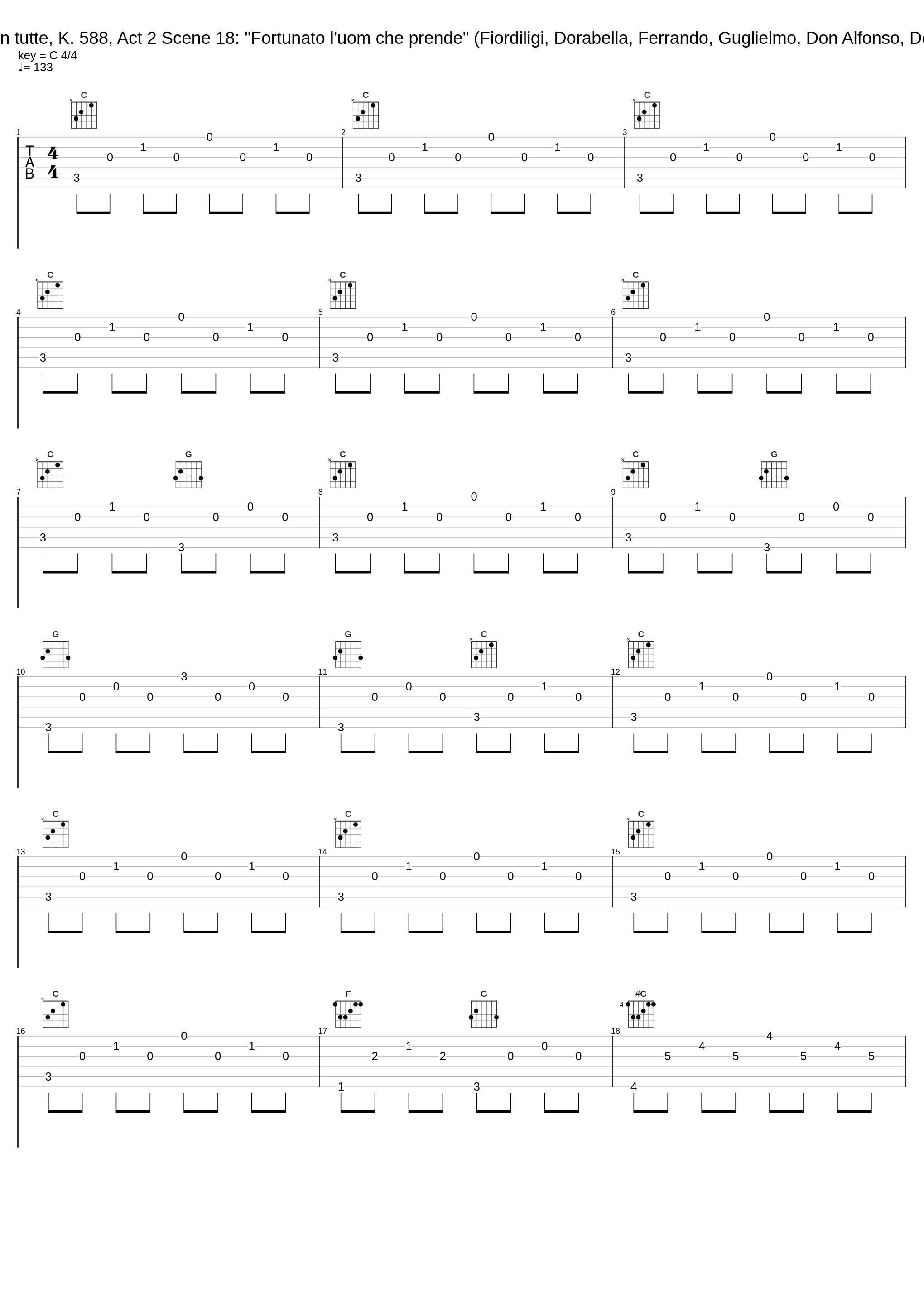 Così fan tutte, K. 588, Act 2 Scene 18: "Fortunato l'uom che prende" (Fiordiligi, Dorabella, Ferrando, Guglielmo, Don Alfonso, Despina)_Elisabeth Schwarzkopf,Nan Merriman,Rolando Panerai,Léopold Simoneau,Lisa Otto,Sesto Bruscantini,Chorus,Philharmonia Orchestra,Herbert von Karajan_1