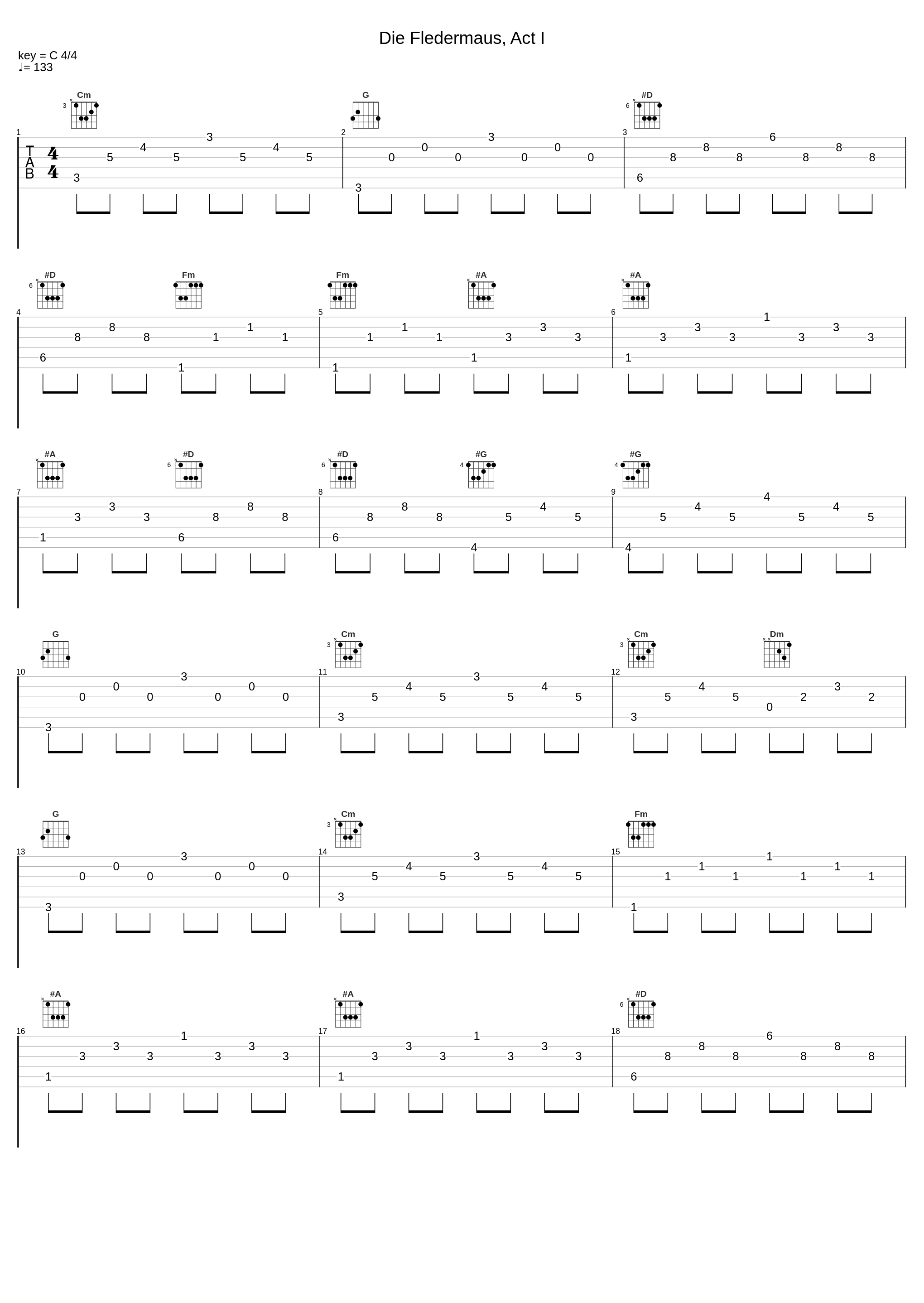 Die Fledermaus, Act I_Hilde Gueden,Vienna Philharmonic,Herbert von Karajan,Walter Berry,Peter Klein,Erika Köth,Eberhard Wächter,Regina Resnik,Erich Kunz,Waldemar Kmentt_1