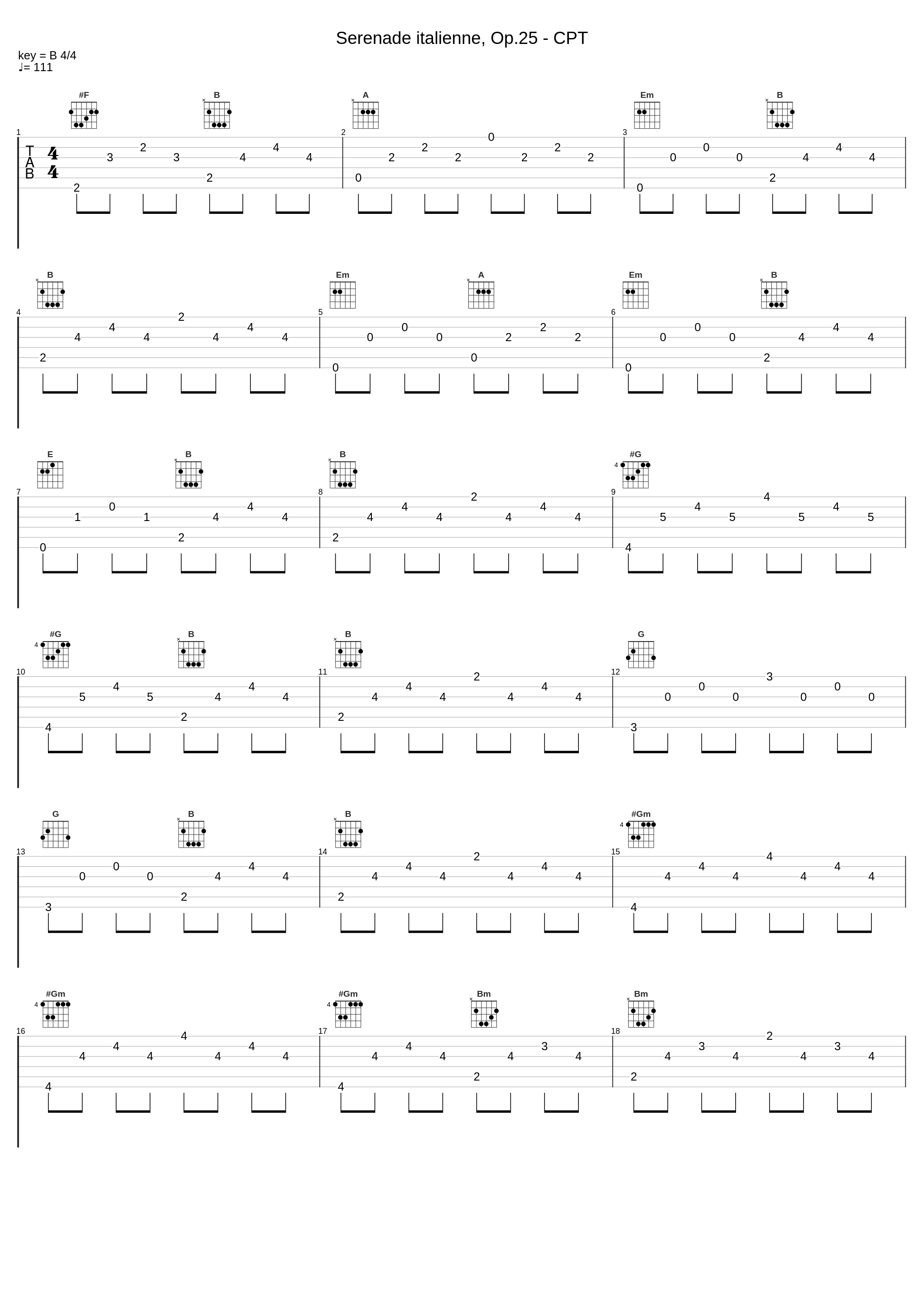 Serenade italienne, Op.25 - CPT_Ernest Chausson_1