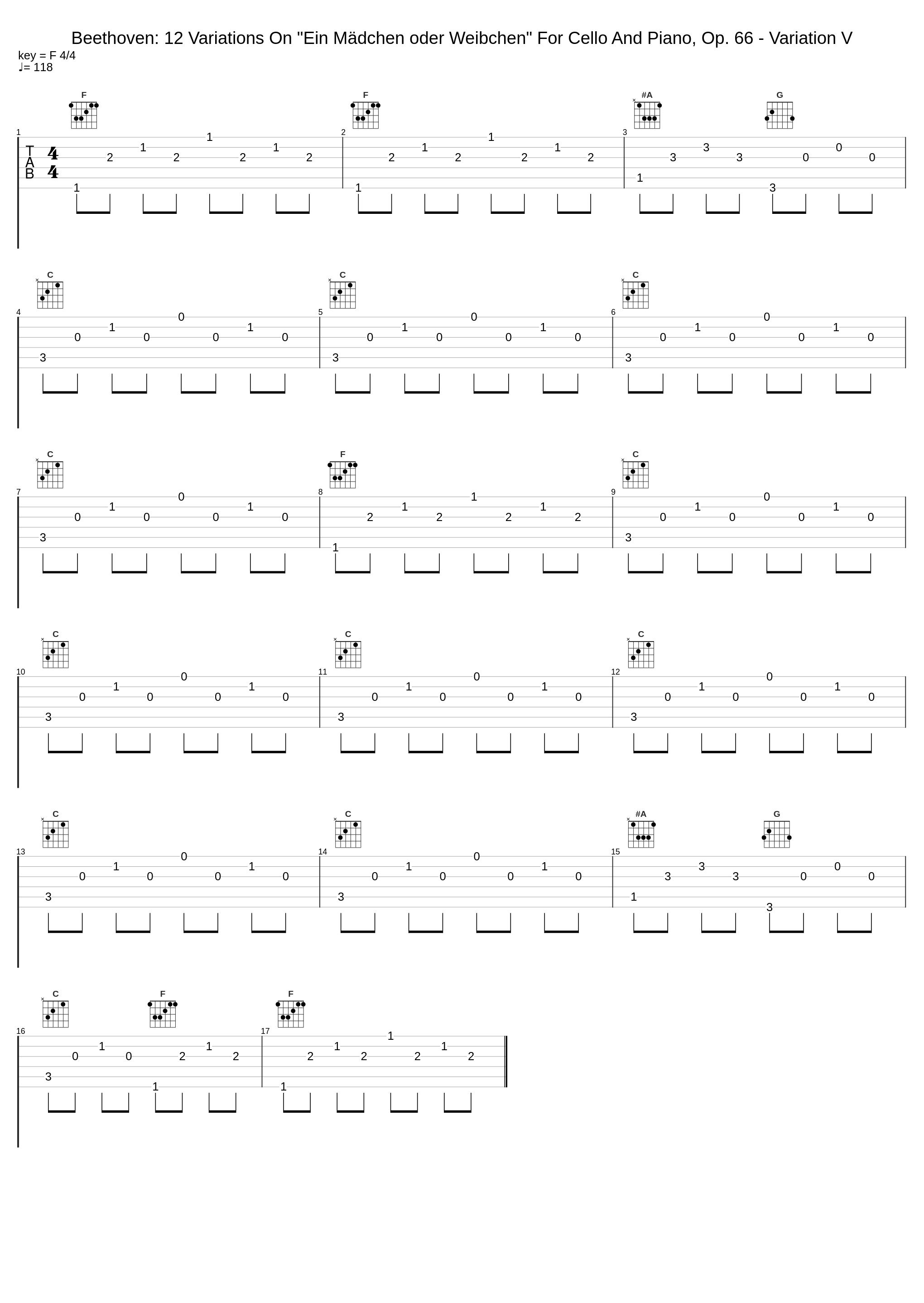 Beethoven: 12 Variations On "Ein Mädchen oder Weibchen" For Cello And Piano, Op. 66 - Variation V_Pierre Fournier,Friedrich Gulda_1