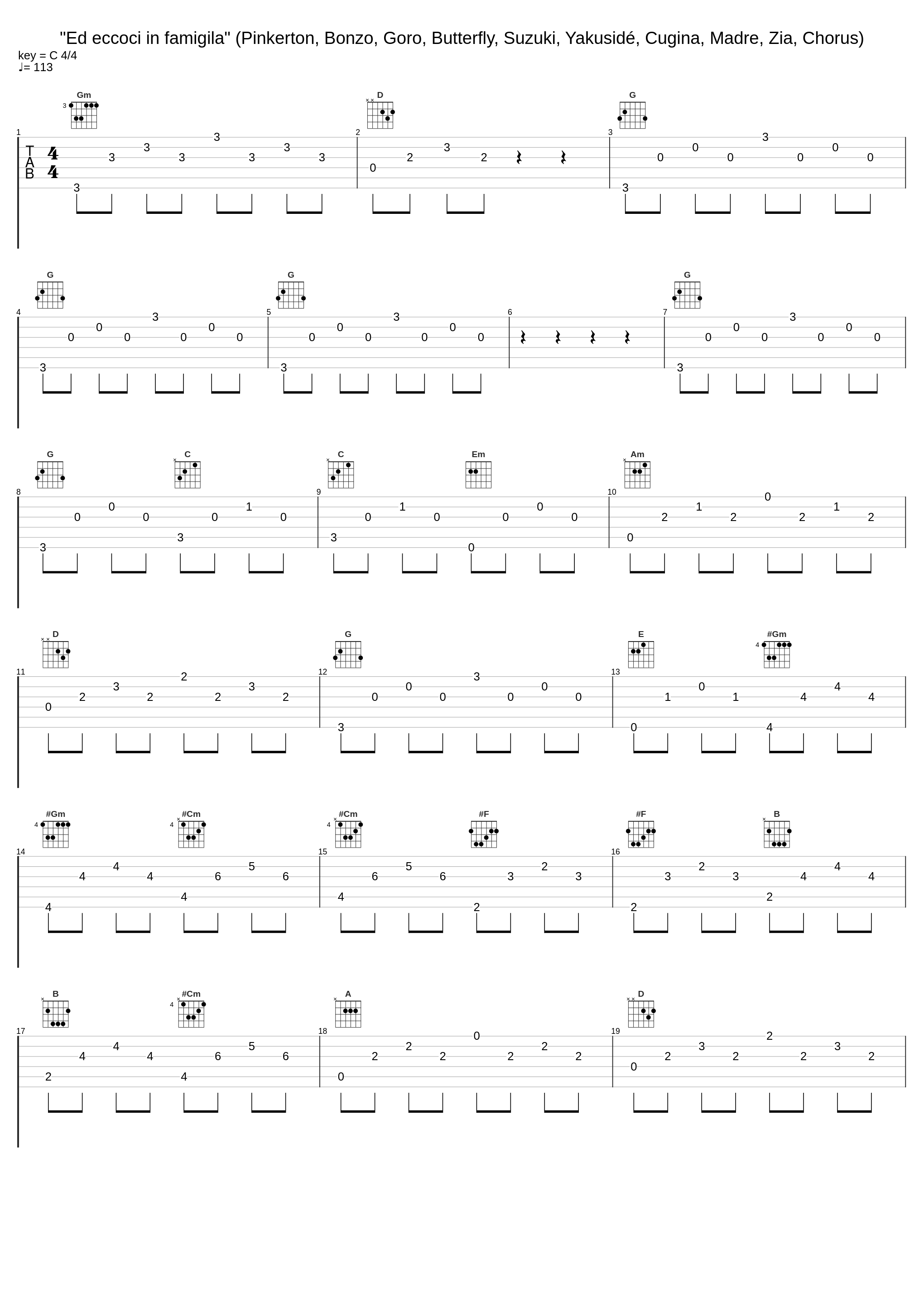 "Ed eccoci in famigila" (Pinkerton, Bonzo, Goro, Butterfly, Suzuki, Yakusidé, Cugina, Madre, Zia, Chorus)_Maria Callas,Lucia Danieli,Nicolai Gedda,Luisa Villa,Mario Borriello,Orchestra del Teatro alla Scala di Milano,Herbert von Karajan,Mario Carlin,Plinio Clabassi,Enrico Campi,Coro del Teatro alla Scala, Milano,Renato Ercolani_1