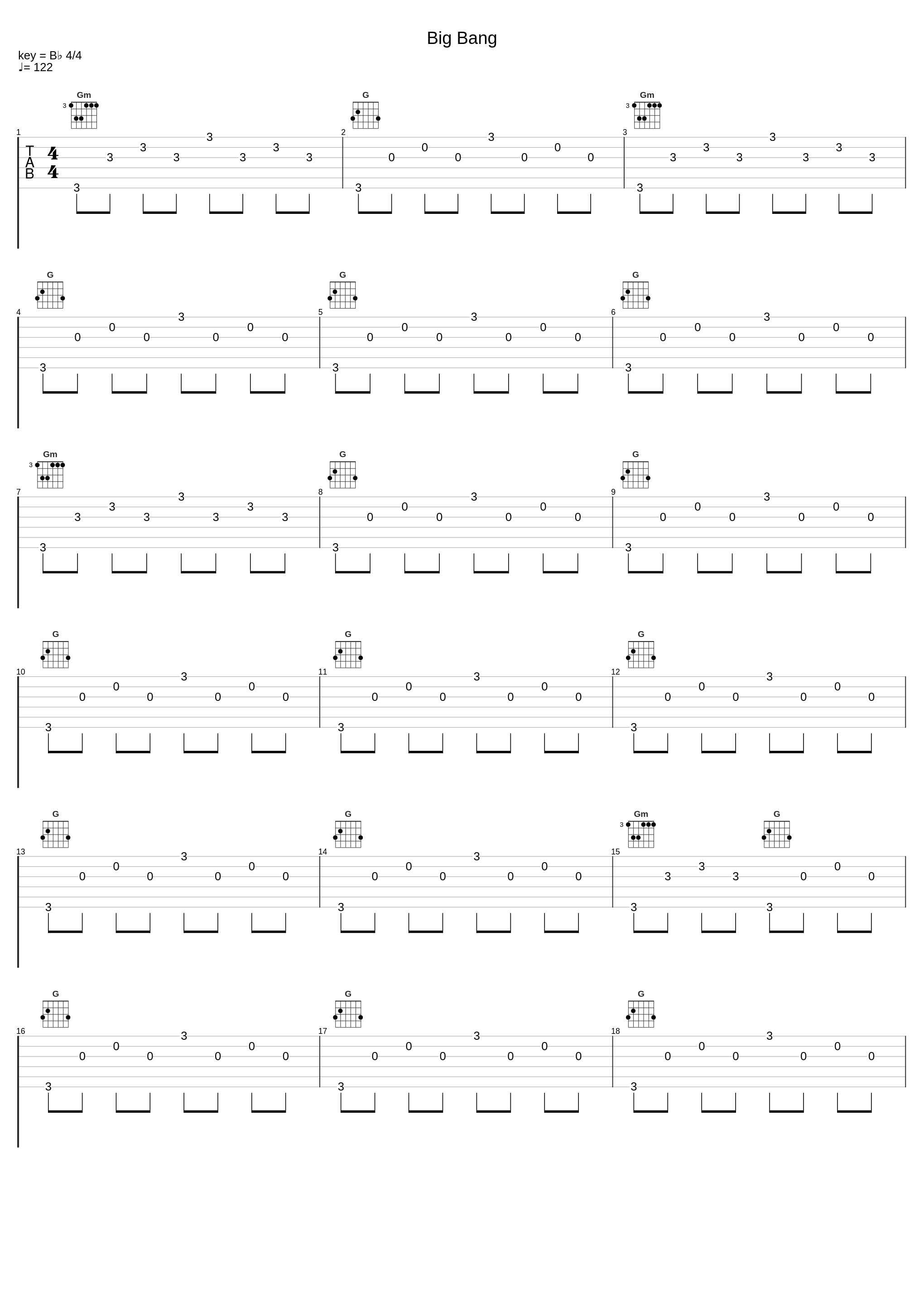 Big Bang_Aeon_1