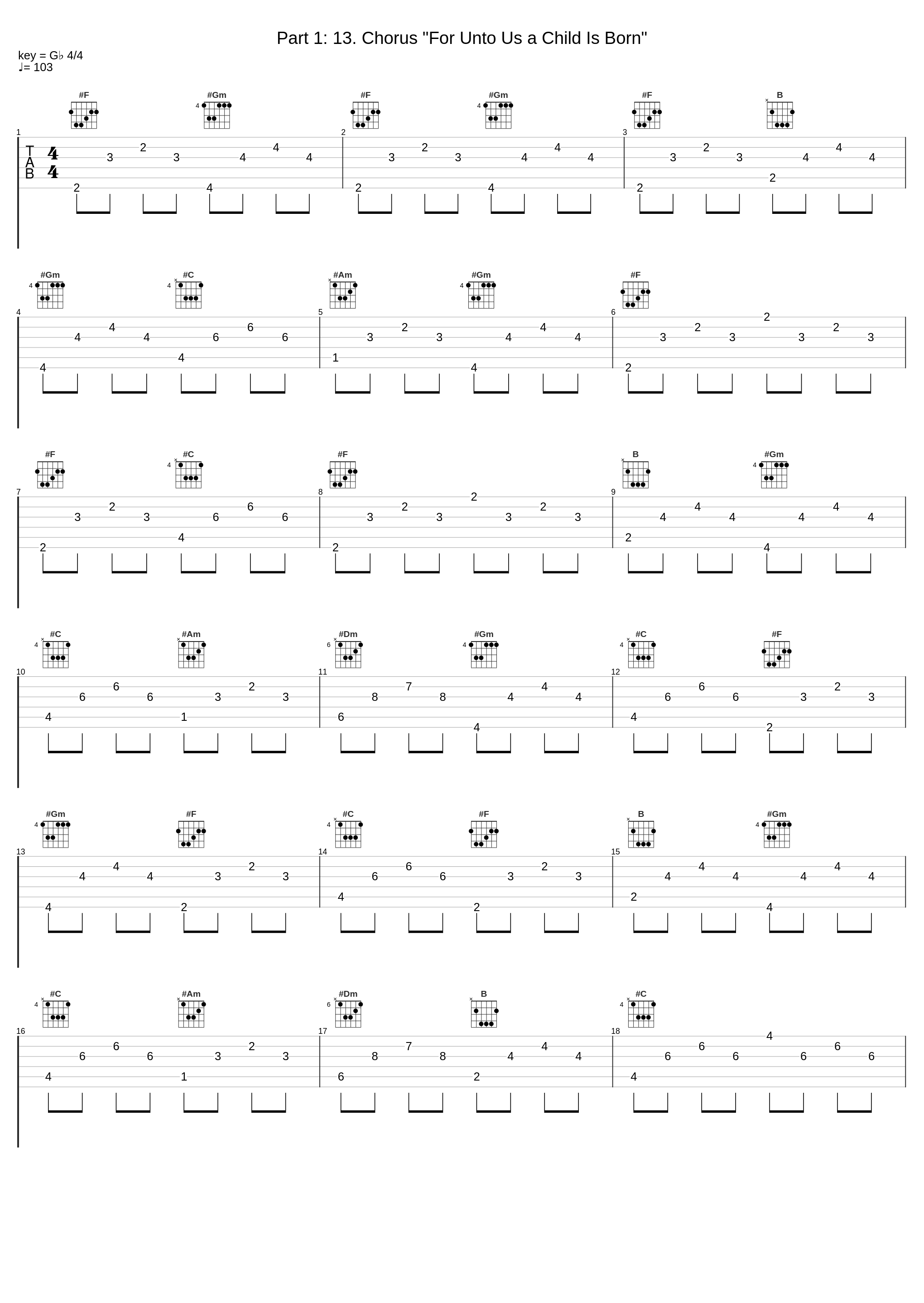Part 1: 13. Chorus "For Unto Us a Child Is Born"_George Friedrich Handel_1