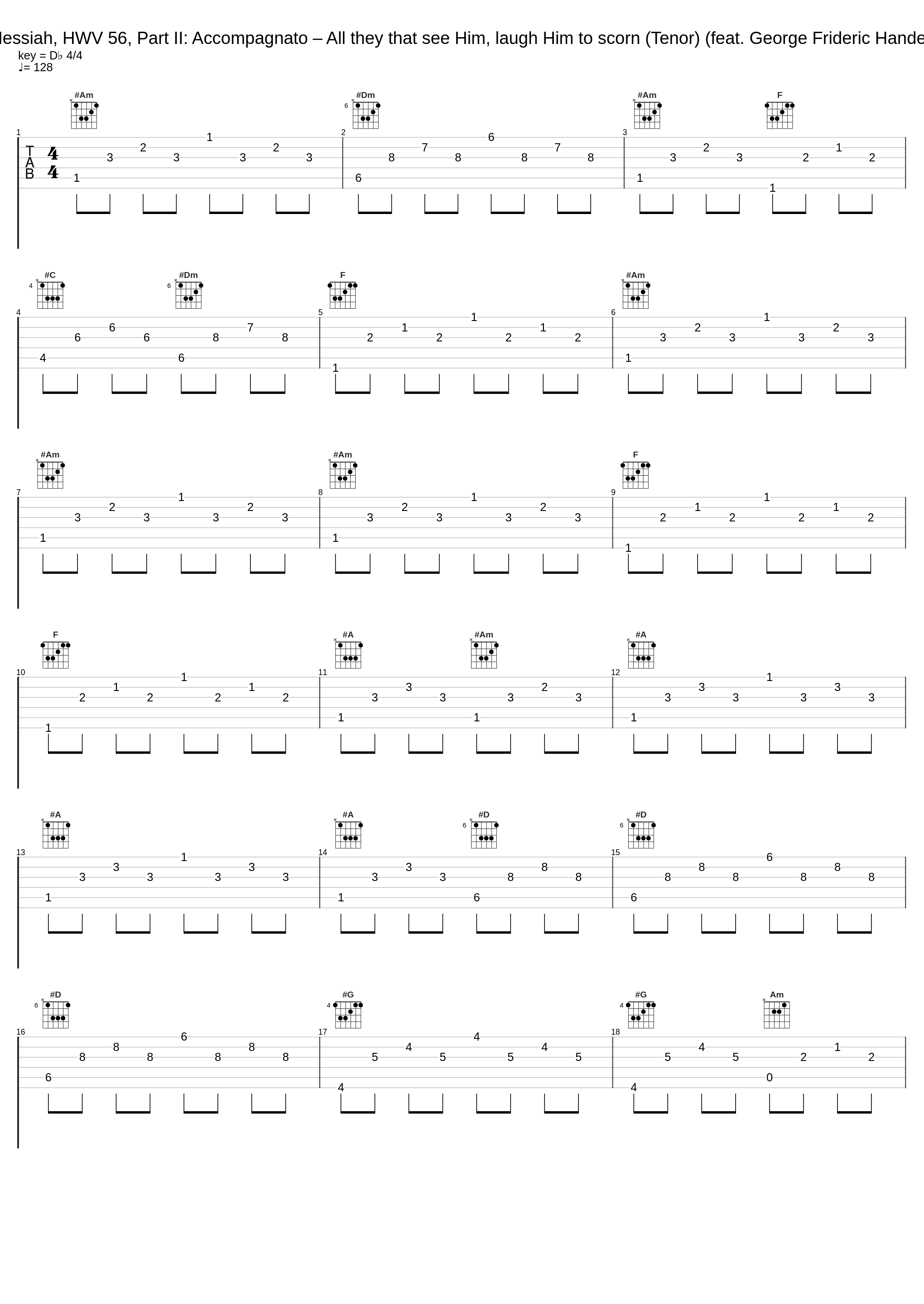 Messiah, HWV 56, Part II: Accompagnato – All they that see Him, laugh Him to scorn (Tenor) (feat. George Frideric Handel)_Studentenkoor Gica,George Friedrich Handel_1