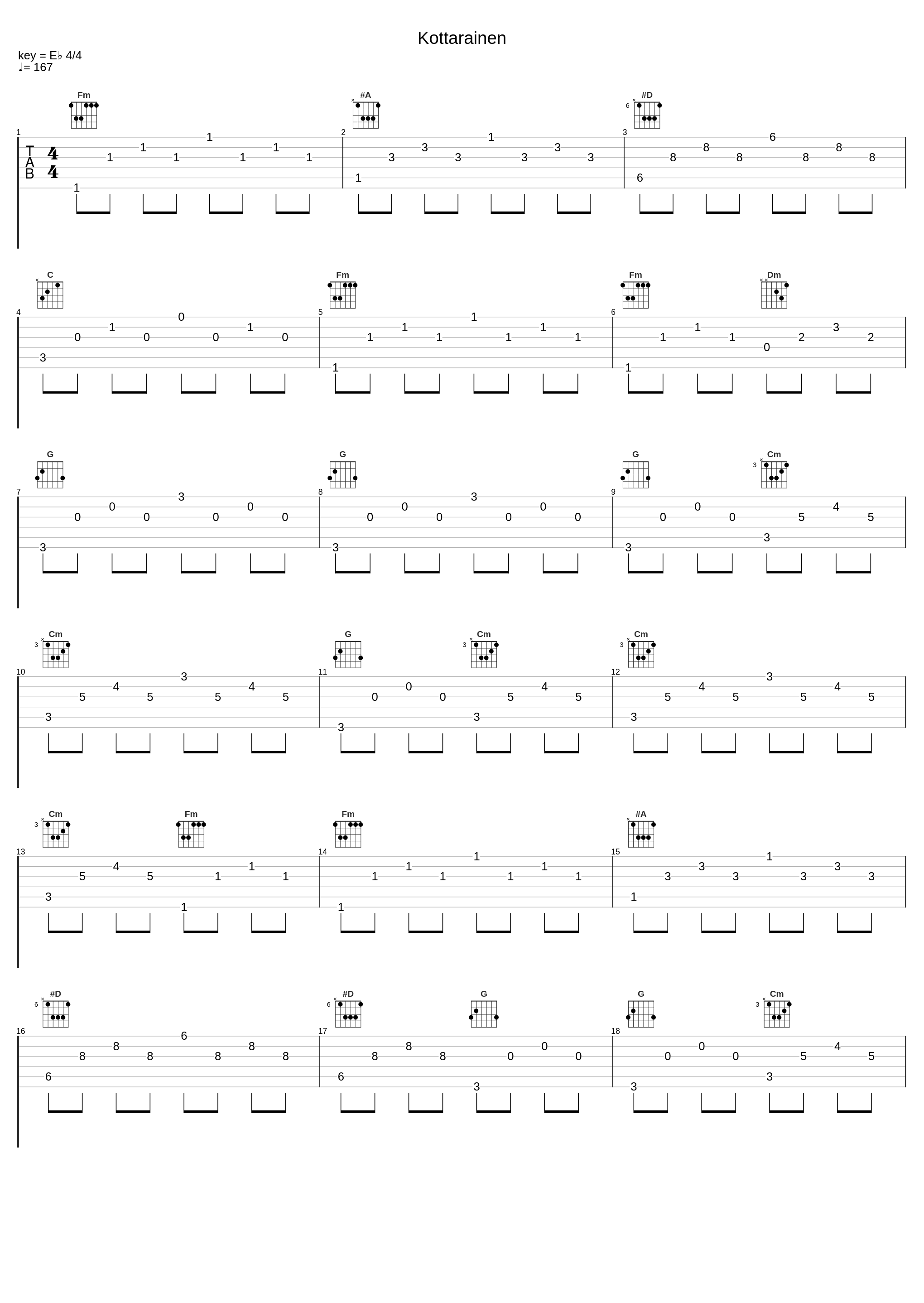 Kottarainen_Metro-Tytöt_1