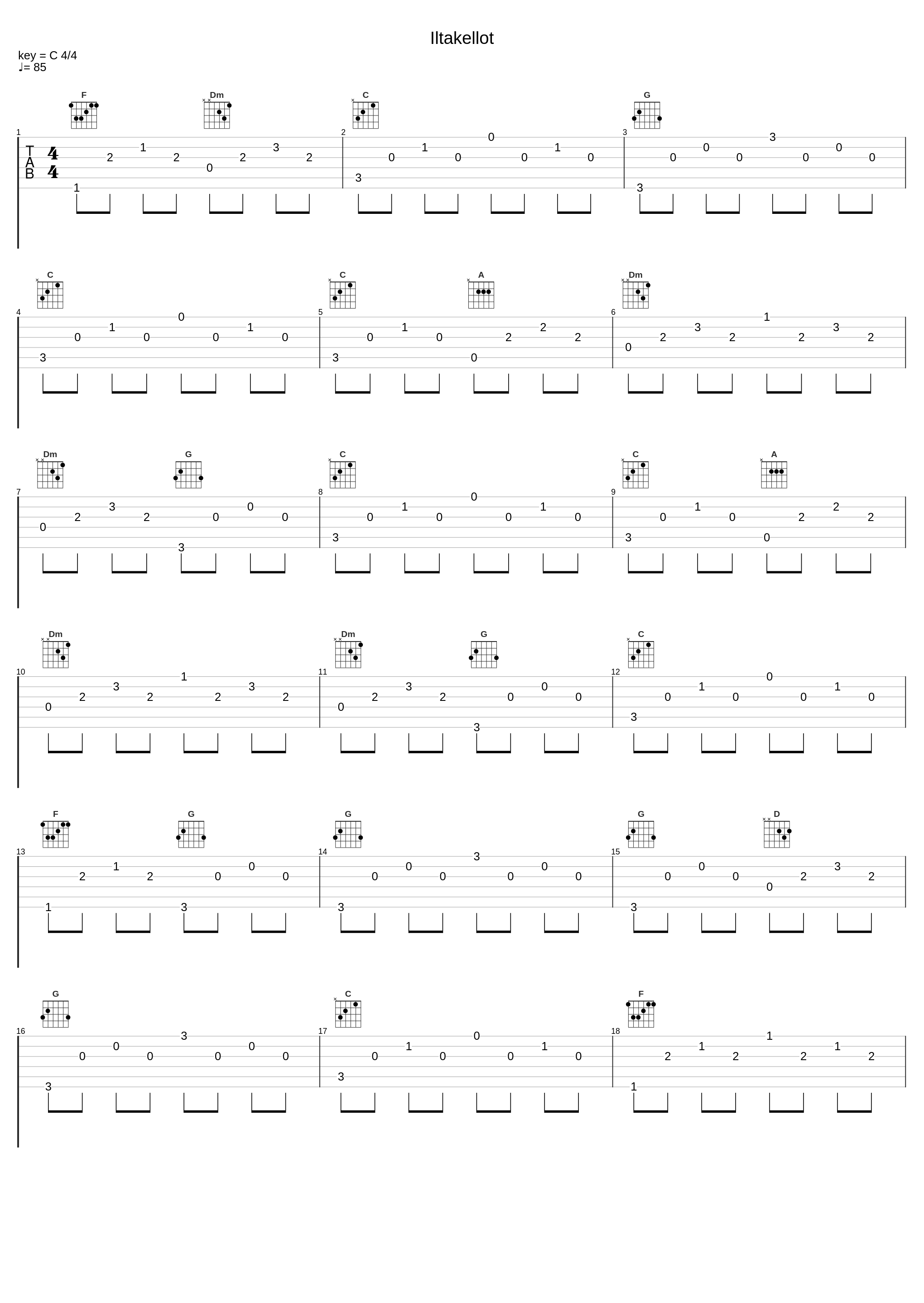 Iltakellot_Metro-Tytöt_1