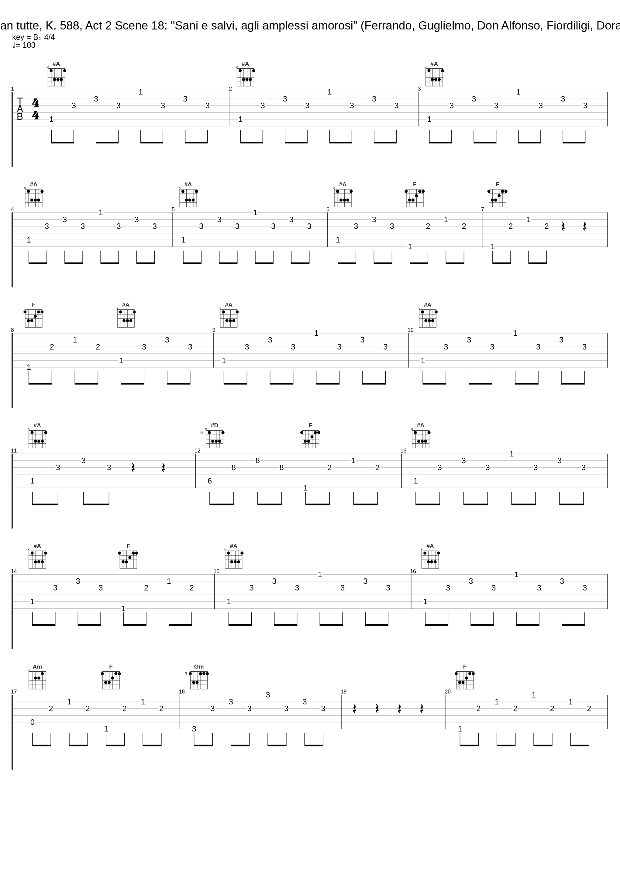 Così fan tutte, K. 588, Act 2 Scene 18: "Sani e salvi, agli amplessi amorosi" (Ferrando, Guglielmo, Don Alfonso, Fiordiligi, Dorabella)_Elisabeth Schwarzkopf,Nan Merriman,Rolando Panerai,Léopold Simoneau,Lisa Otto,Sesto Bruscantini,Chorus,Philharmonia Orchestra,Herbert von Karajan_1