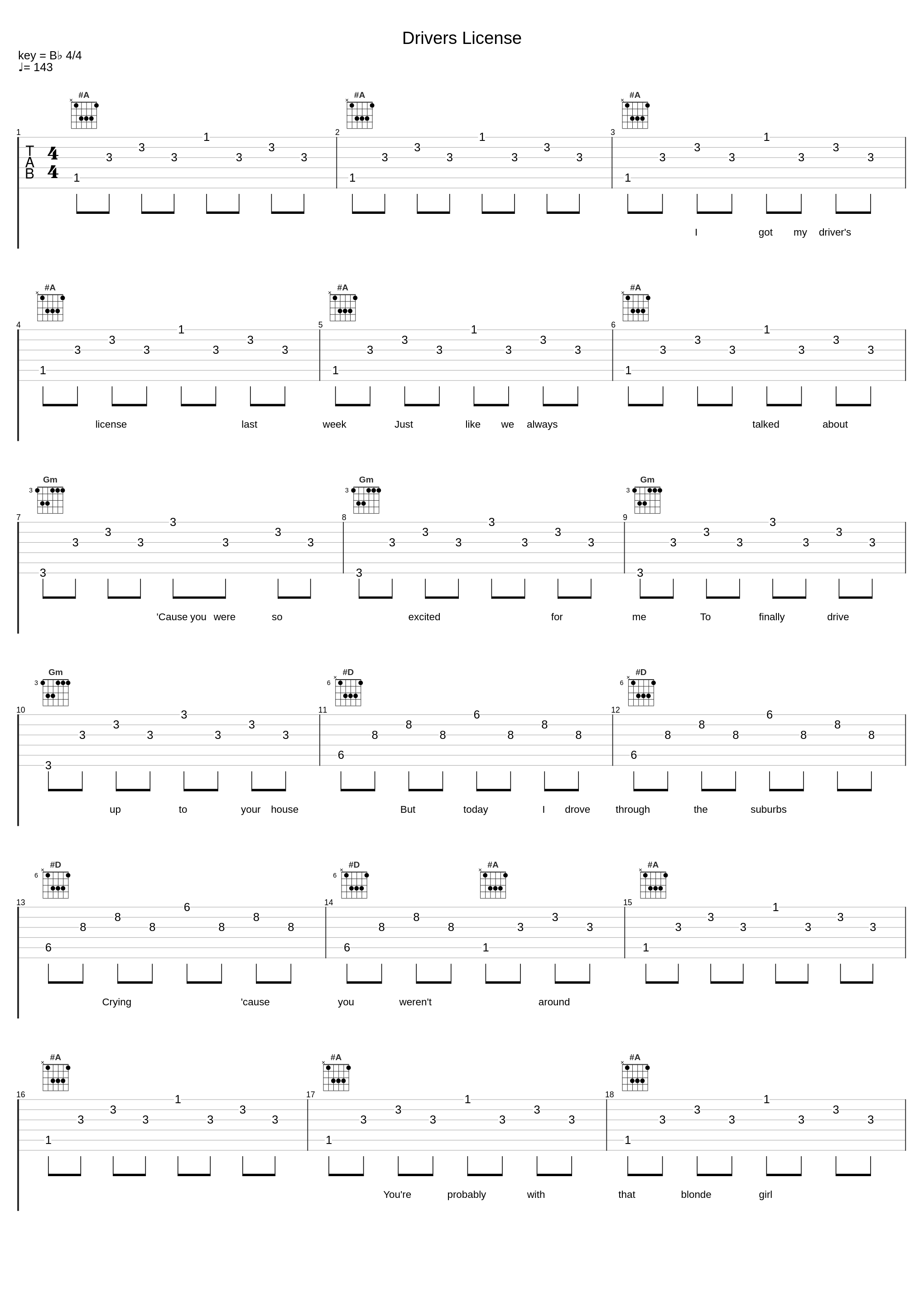 Drivers License_Worst In Me,Daniel Nigro,Olivia Rodrigo_1