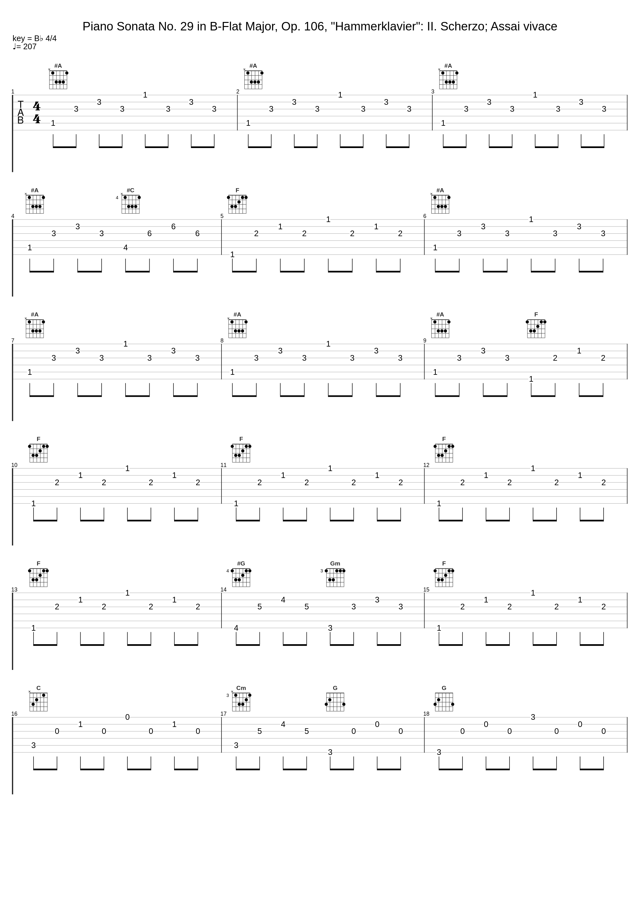 Piano Sonata No. 29 in B-Flat Major, Op. 106, "Hammerklavier": II. Scherzo; Assai vivace_Andreas Haefliger,Ludwig van Beethoven_1