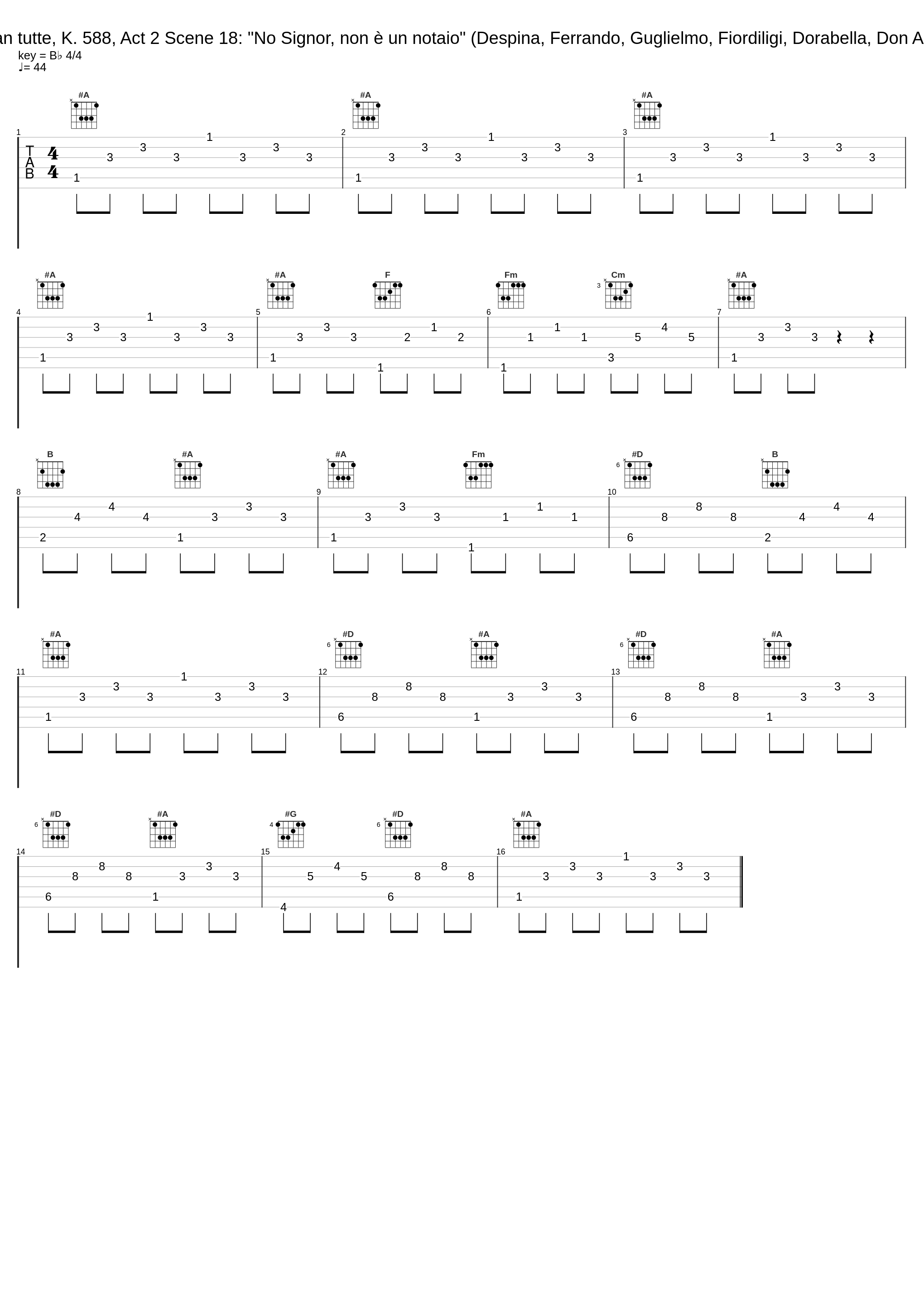 Così fan tutte, K. 588, Act 2 Scene 18: "No Signor, non è un notaio" (Despina, Ferrando, Guglielmo, Fiordiligi, Dorabella, Don Alfonso)_Elisabeth Schwarzkopf,Nan Merriman,Rolando Panerai,Léopold Simoneau,Lisa Otto,Sesto Bruscantini,Chorus,Philharmonia Orchestra,Herbert von Karajan_1