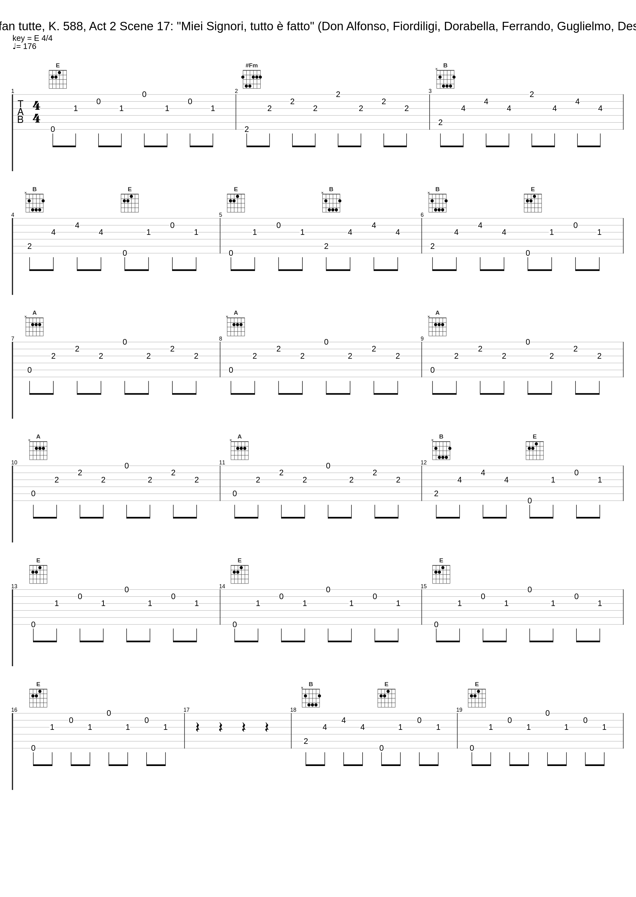 Così fan tutte, K. 588, Act 2 Scene 17: "Miei Signori, tutto è fatto" (Don Alfonso, Fiordiligi, Dorabella, Ferrando, Guglielmo, Despina)_Sesto Bruscantini,Elisabeth Schwarzkopf,Nan Merriman,Léopold Simoneau,Rolando Panerai,Lisa Otto,Philharmonia Orchestra,Herbert von Karajan_1