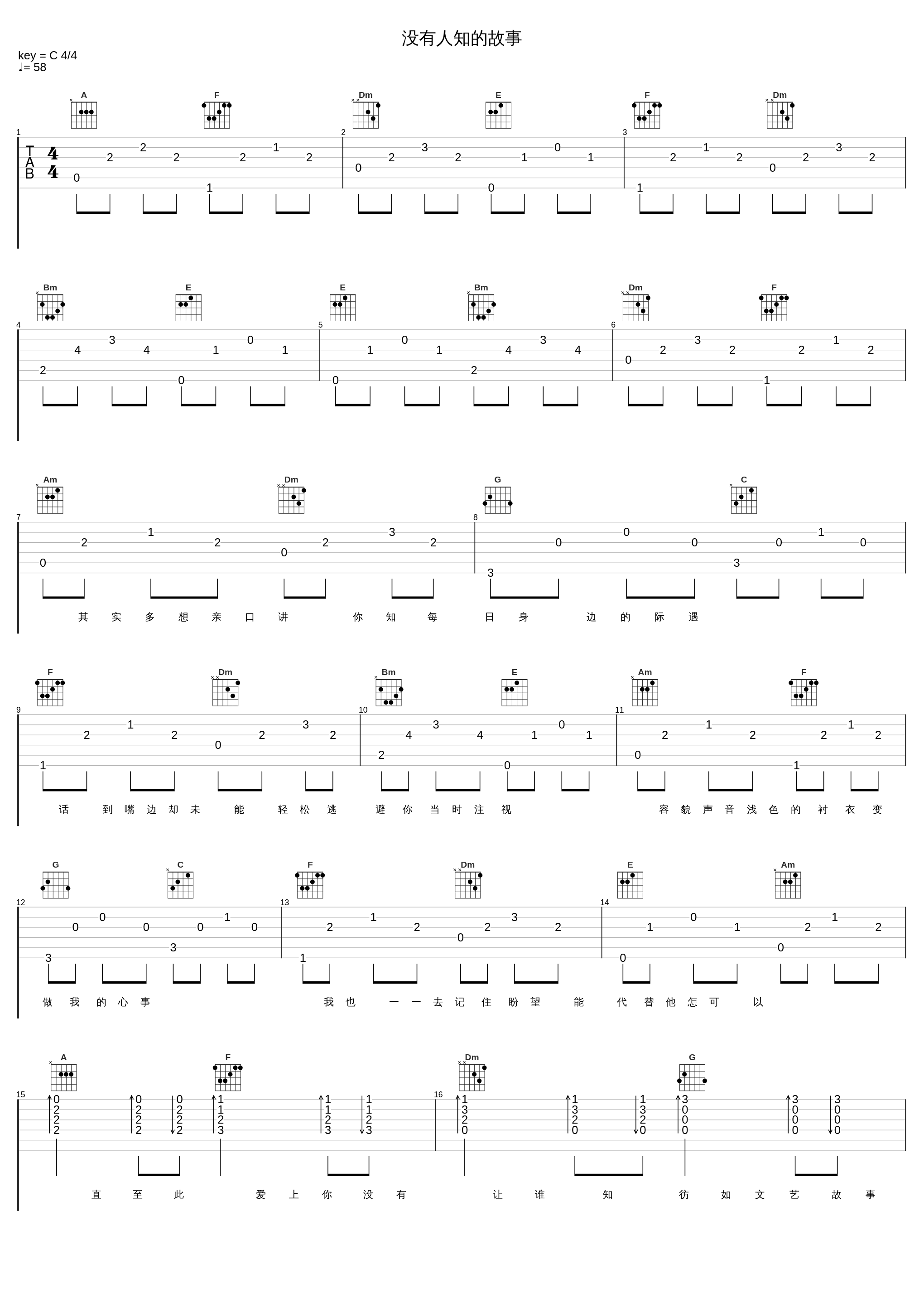 没有人知的故事_张信哲_1