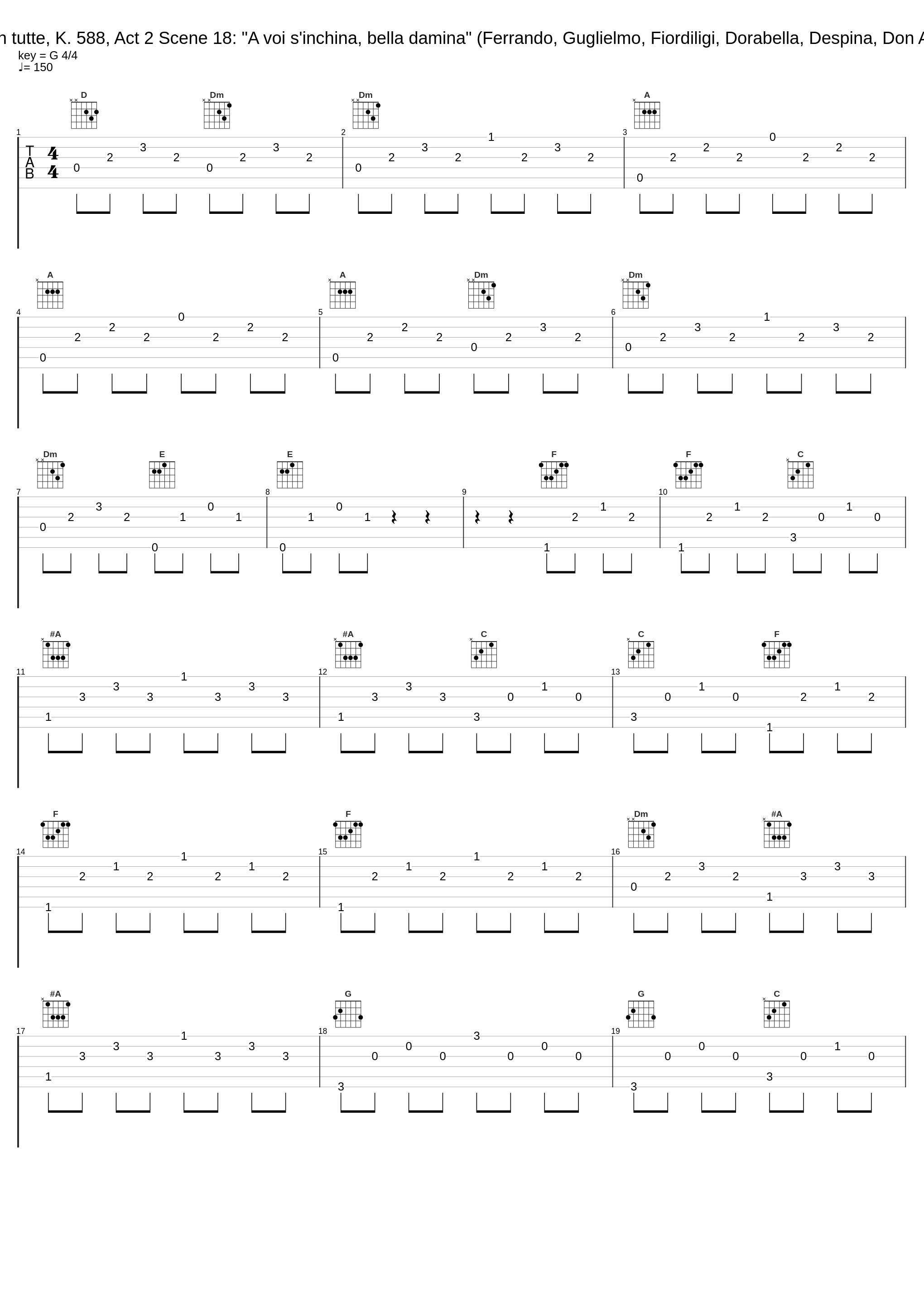 Così fan tutte, K. 588, Act 2 Scene 18: "A voi s'inchina, bella damina" (Ferrando, Guglielmo, Fiordiligi, Dorabella, Despina, Don Alfonso)_Léopold Simoneau,Rolando Panerai,Elisabeth Schwarzkopf,Nan Merriman,Lisa Otto,Sesto Bruscantini,Philharmonia Orchestra,Herbert von Karajan_1