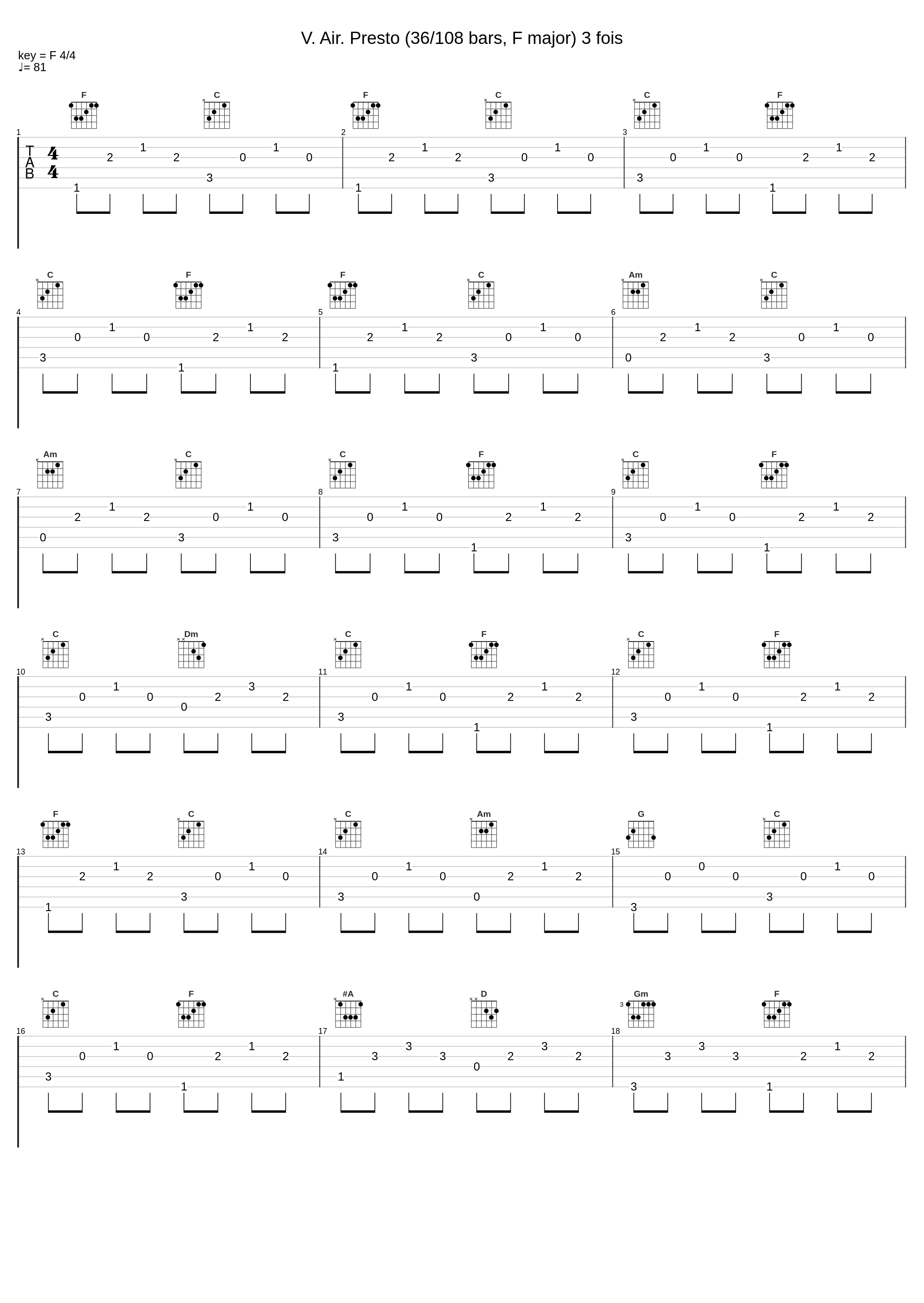 V. Air. Presto (36/108 bars, F major) 3 fois_George Friedrich Handel_1