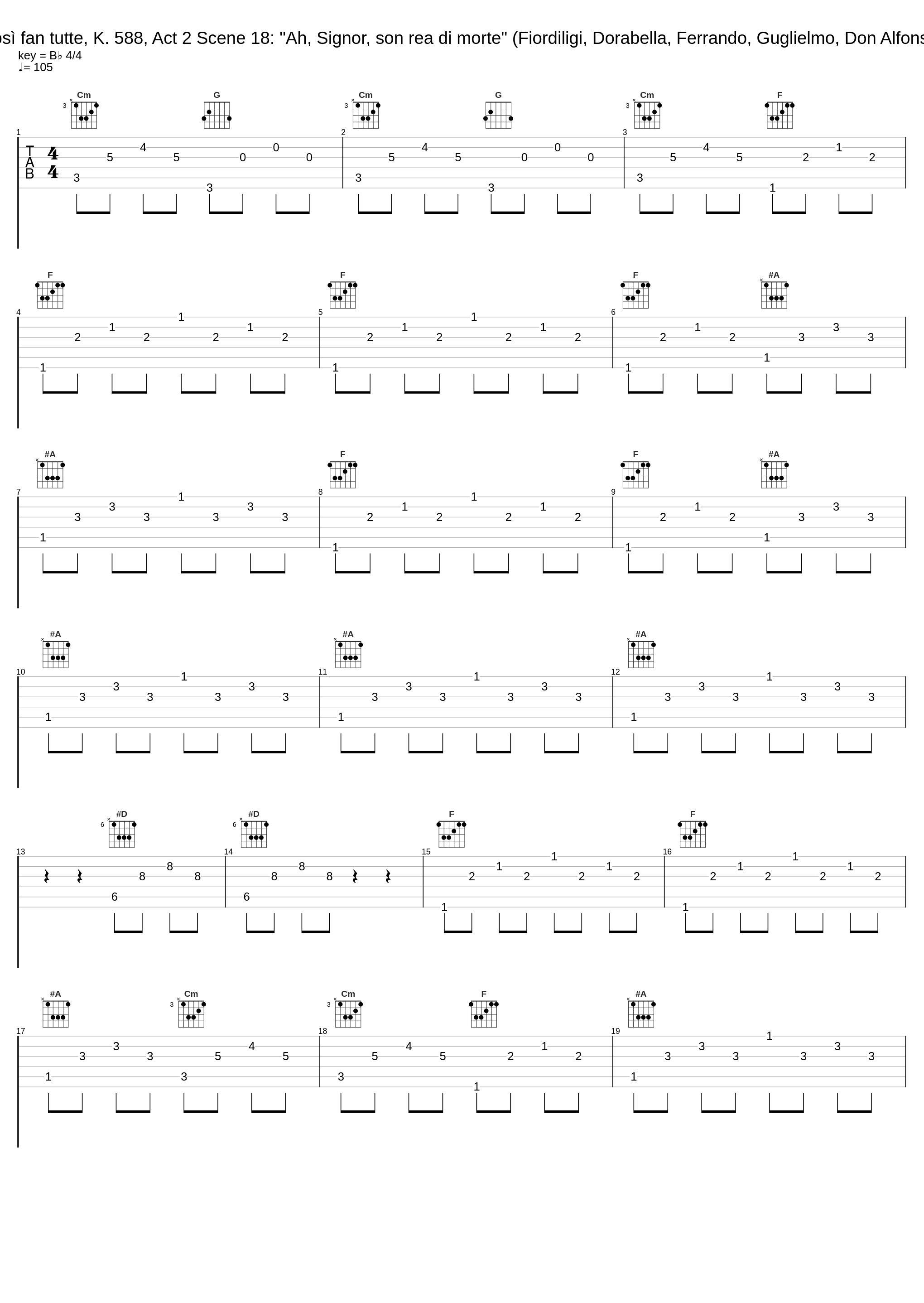 Così fan tutte, K. 588, Act 2 Scene 18: "Ah, Signor, son rea di morte" (Fiordiligi, Dorabella, Ferrando, Guglielmo, Don Alfonso)_Elisabeth Schwarzkopf,Nan Merriman,Rolando Panerai,Léopold Simoneau,Lisa Otto,Sesto Bruscantini,Chorus,Philharmonia Orchestra,Herbert von Karajan_1