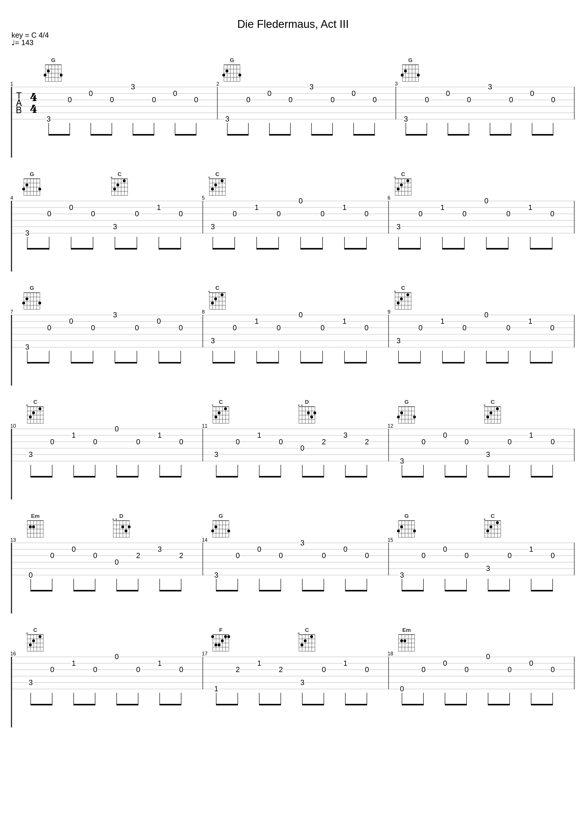 Die Fledermaus, Act III_Hilde Gueden,Vienna Philharmonic,Walter Berry,Peter Klein,Regina Resnik,Erich Kunz,Erika Köth,Eberhard Wächter,Waldemar Kmentt,Herbert von Karajan_1