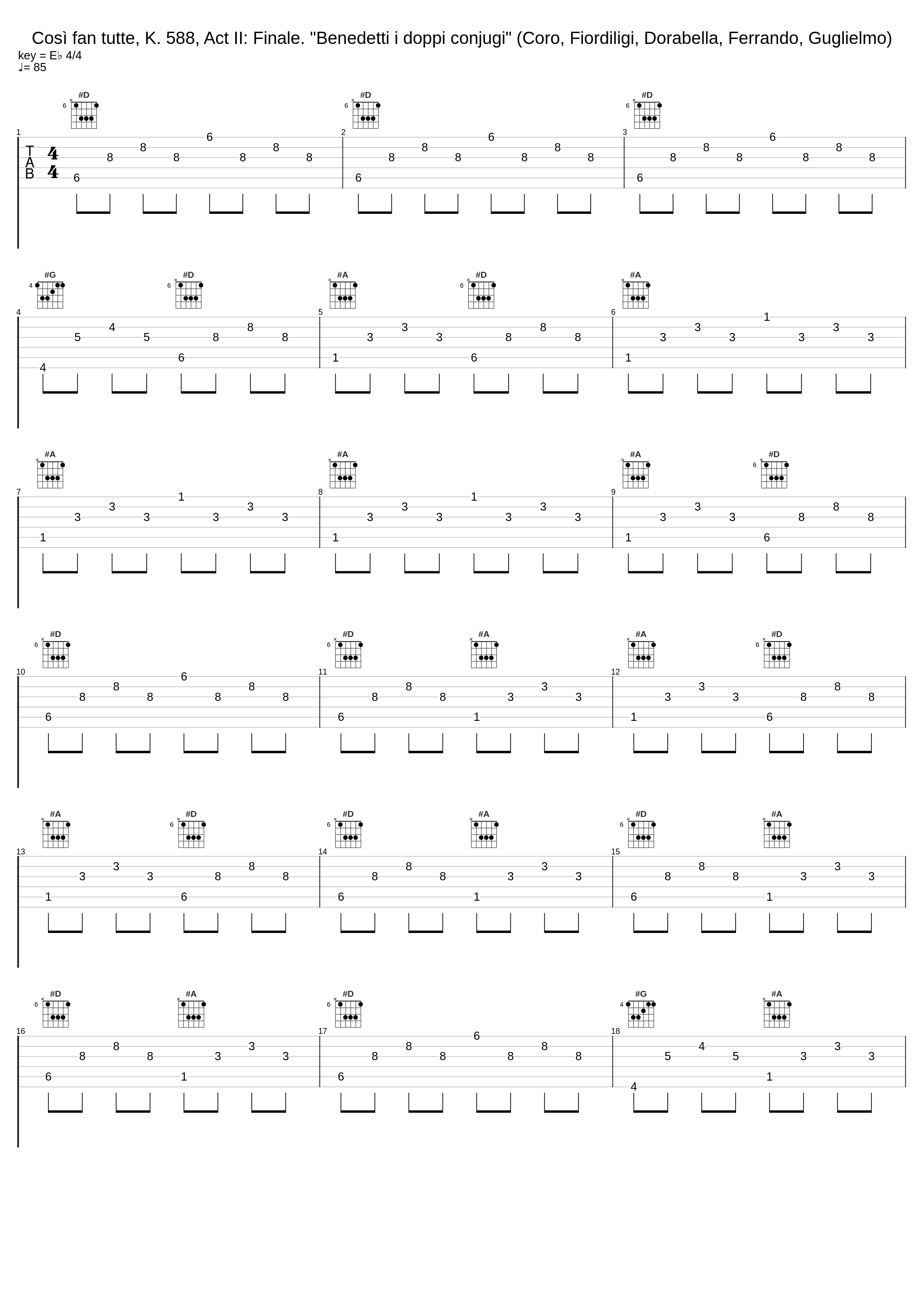 Così fan tutte, K. 588, Act II: Finale. "Benedetti i doppi conjugi" (Coro, Fiordiligi, Dorabella, Ferrando, Guglielmo)_Philharmonia Orchestra,Herbert von Karajan,Philharmonia Chorus,Elisabeth Schwarzkopf_1