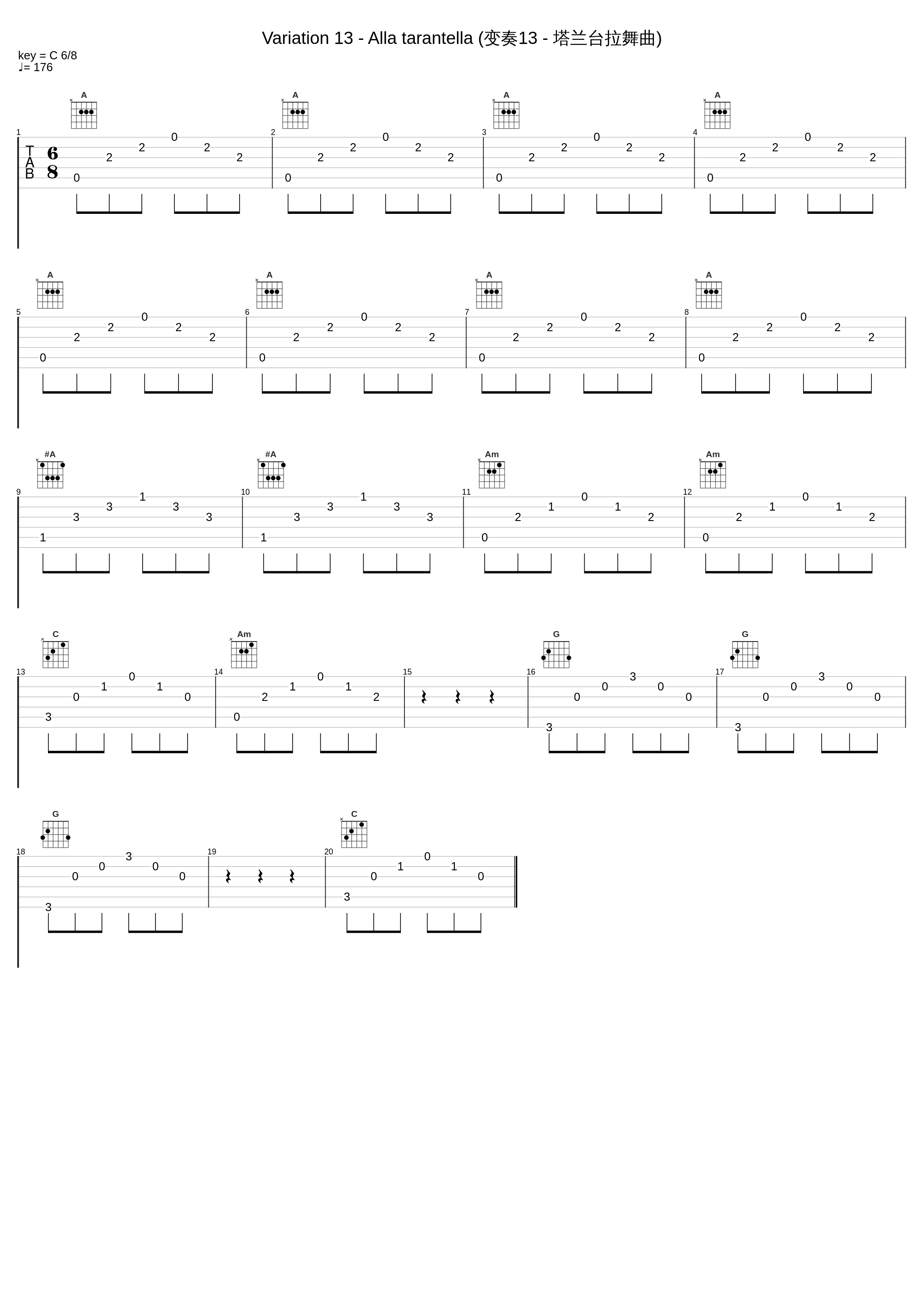 Variation 13 - Alla tarantella (变奏13 - 塔兰台拉舞曲)_James Willshire_1