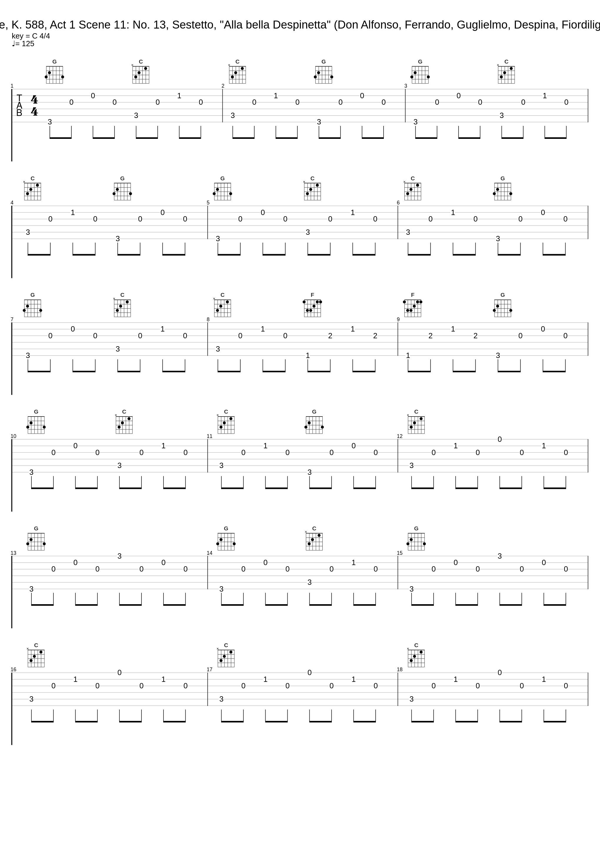 Così fan tutte, K. 588, Act 1 Scene 11: No. 13, Sestetto, "Alla bella Despinetta" (Don Alfonso, Ferrando, Guglielmo, Despina, Fiordiligi, Dorabella)_Elisabeth Schwarzkopf,Nan Merriman,Rolando Panerai,Léopold Simoneau,Lisa Otto,Sesto Bruscantini,Philharmonia Orchestra,Herbert von Karajan_1