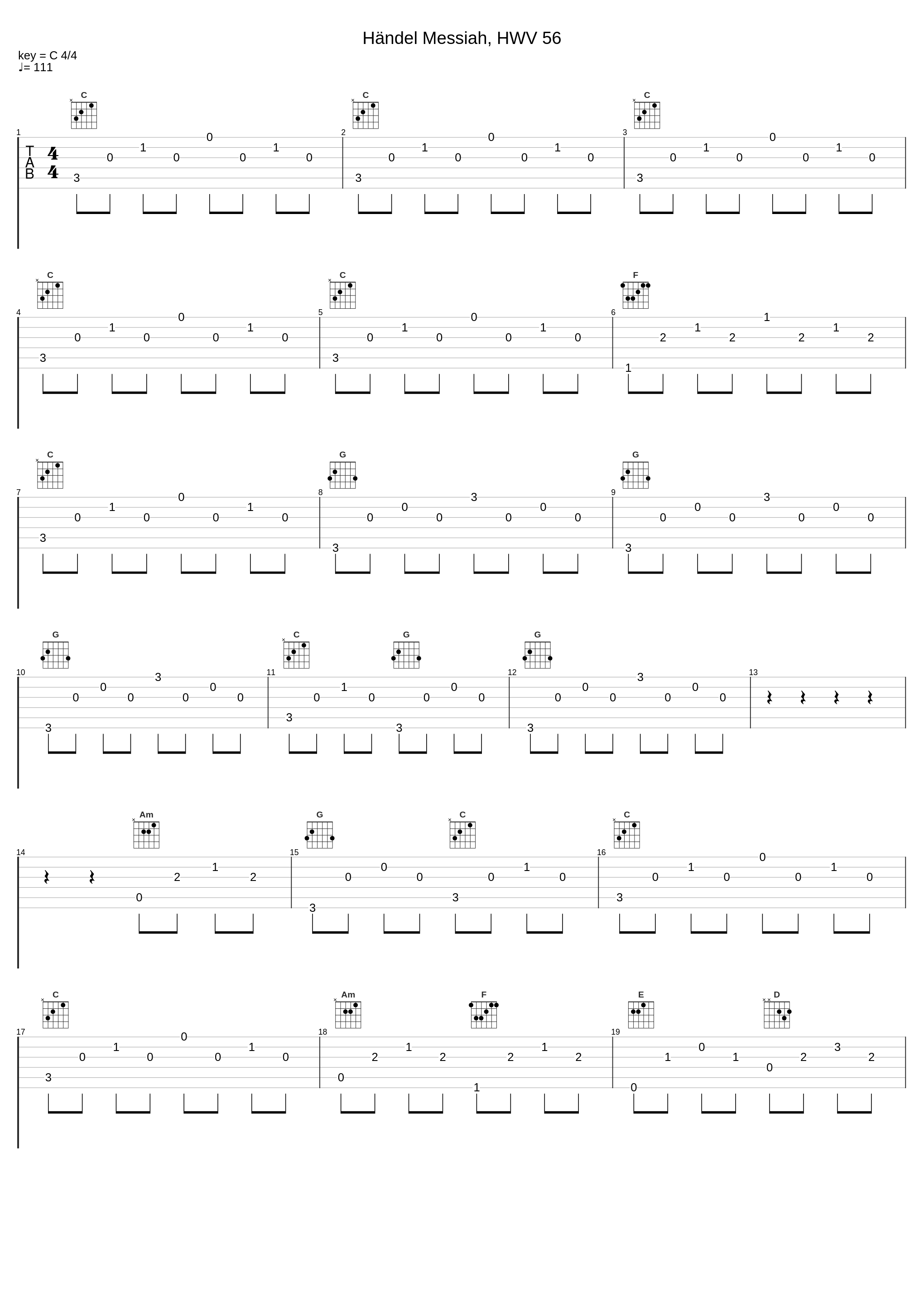 Händel Messiah, HWV 56_George Friedrich Handel_1