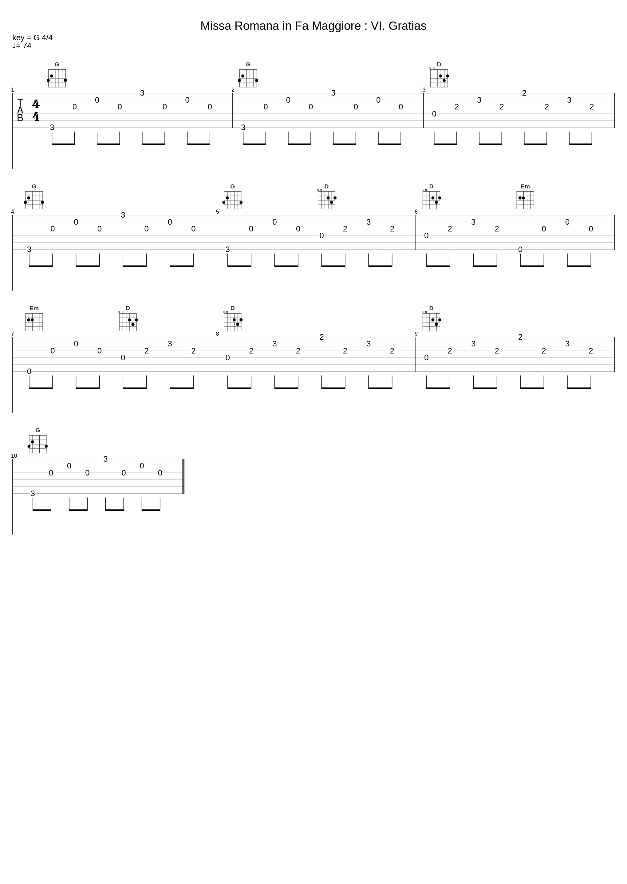 Missa Romana in Fa Maggiore : VI. Gratias_Giovanni Battista Pergolesi_1