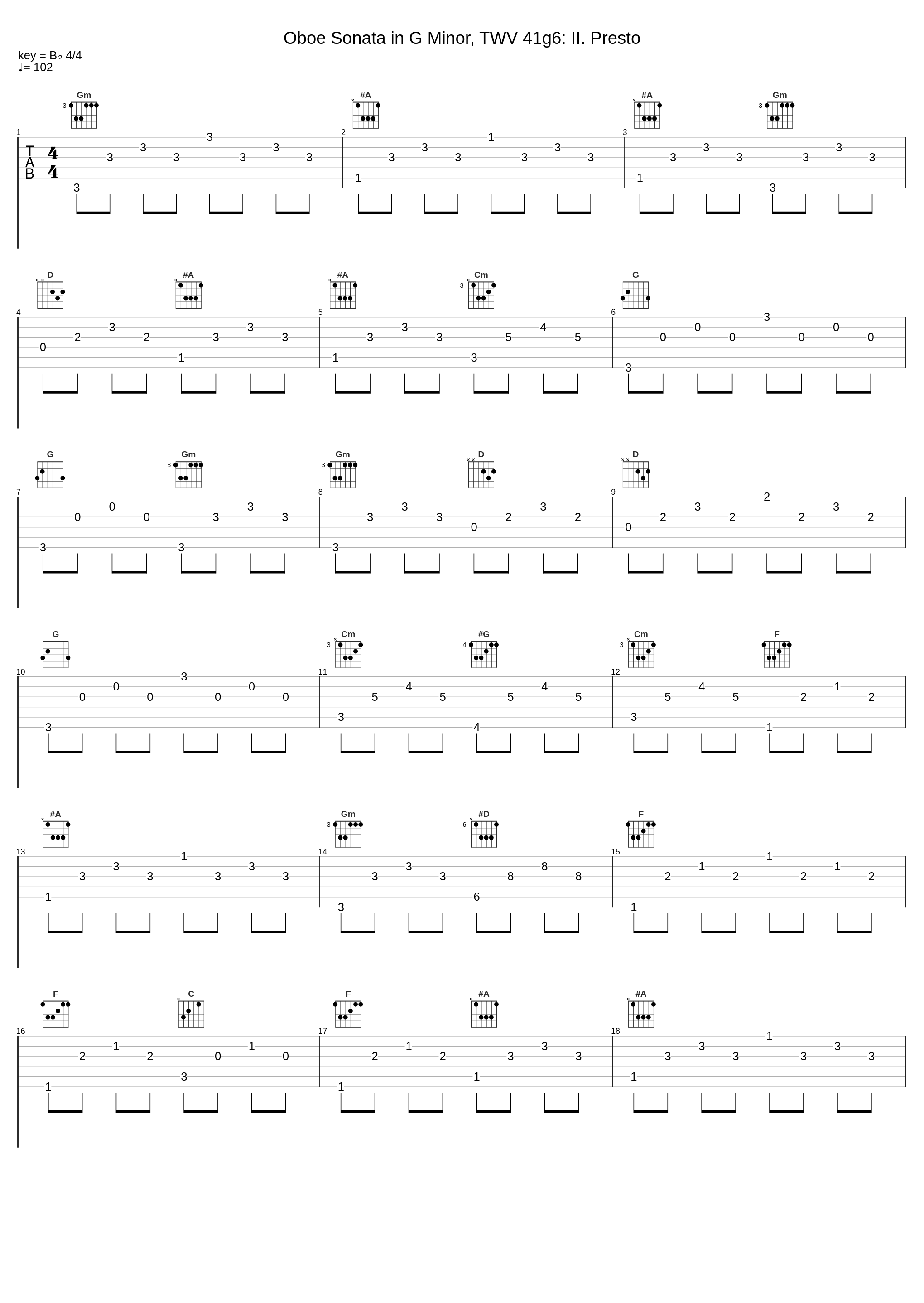 Oboe Sonata in G Minor, TWV 41g6: II. Presto_Sarah Francis_1