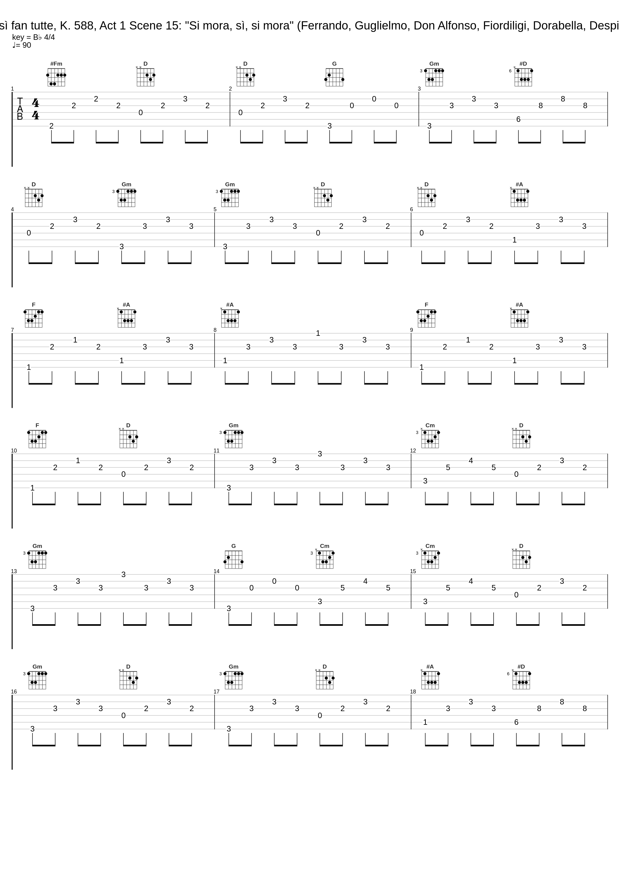 Così fan tutte, K. 588, Act 1 Scene 15: "Si mora, sì, si mora" (Ferrando, Guglielmo, Don Alfonso, Fiordiligi, Dorabella, Despina)_Elisabeth Schwarzkopf,Nan Merriman,Rolando Panerai,Léopold Simoneau,Lisa Otto,Sesto Bruscantini,Philharmonia Orchestra,Herbert von Karajan_1