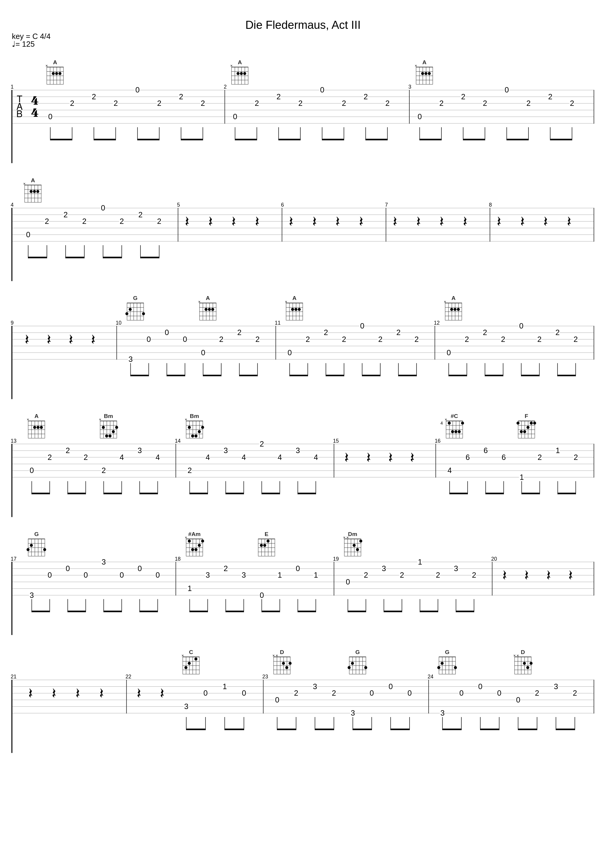 Die Fledermaus, Act III_Hilde Gueden,Regina Resnik,Eberhard Wächter,Erika Köth,Erich Kunz,Herbert von Karajan,Waldemar Kmentt,Vienna Philharmonic,Walter Berry,Peter Klein_1