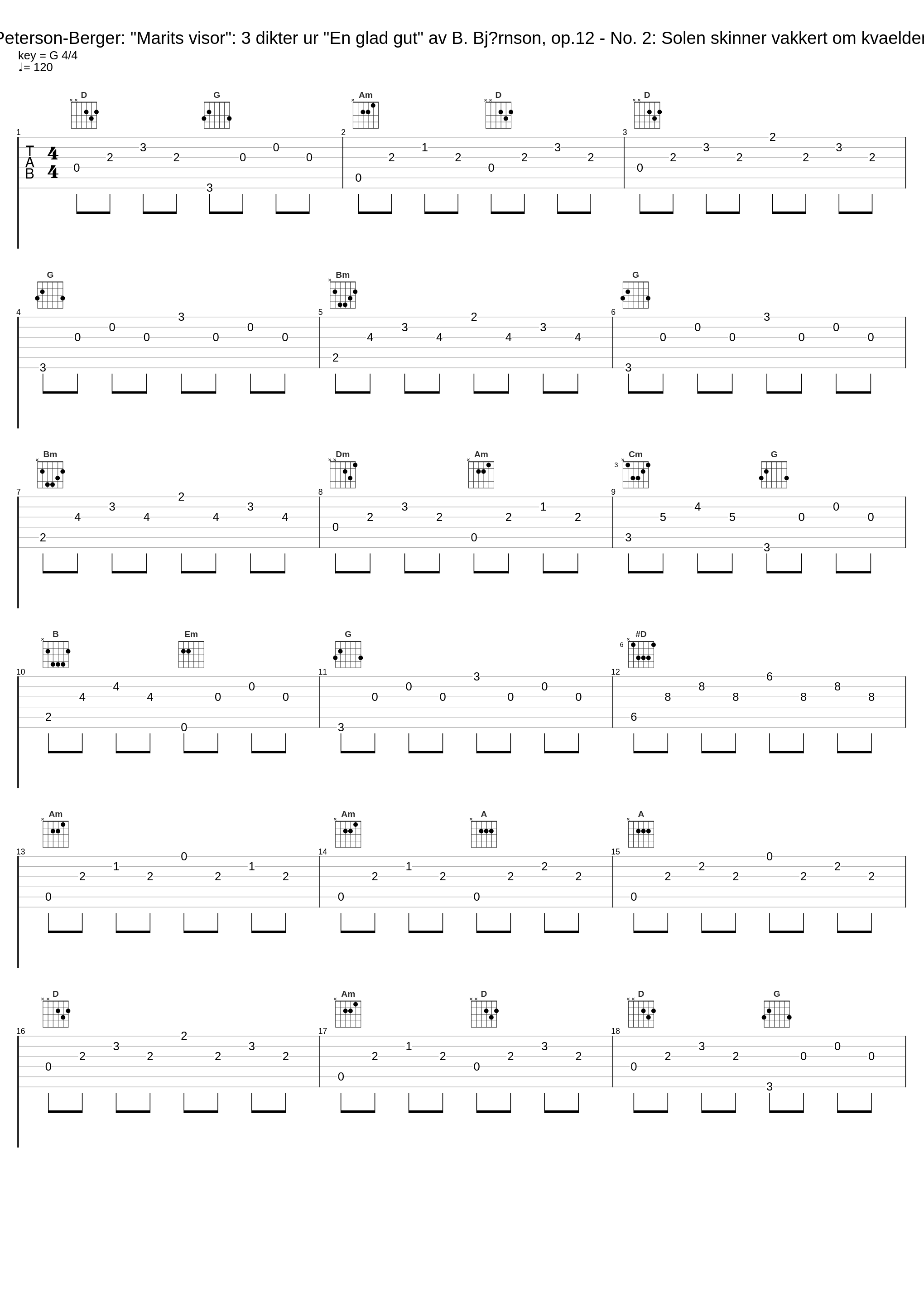 Peterson-Berger: "Marits visor": 3 dikter ur "En glad gut" av B. Bj¢rnson, op.12 - No. 2: Solen skinner vakkert om kvaelden_Anne Sofie von Otter,Bengt Forsberg_1