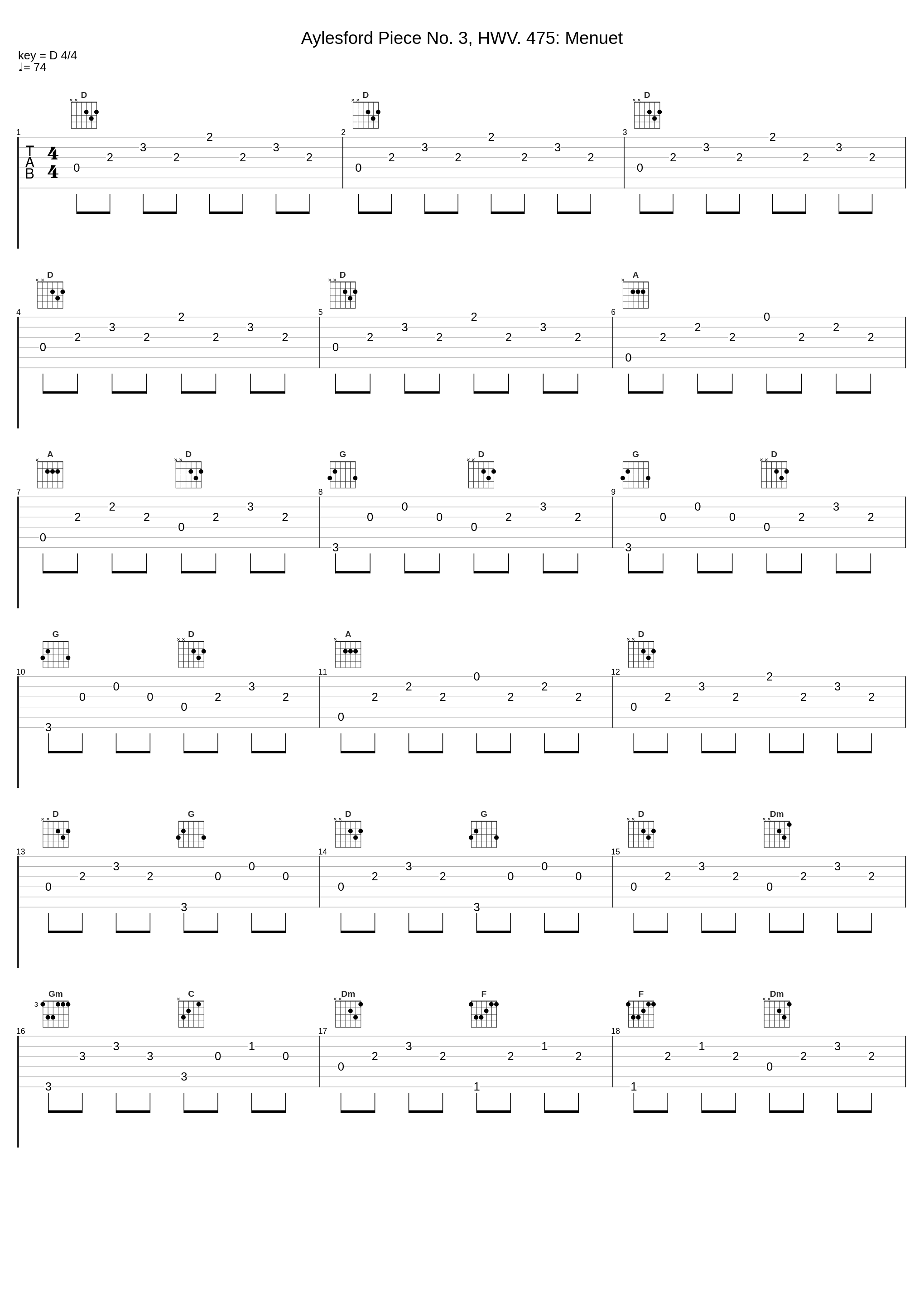 Aylesford Piece No. 3, HWV. 475: Menuet_Aurélien Delprat,George Friedrich Handel_1