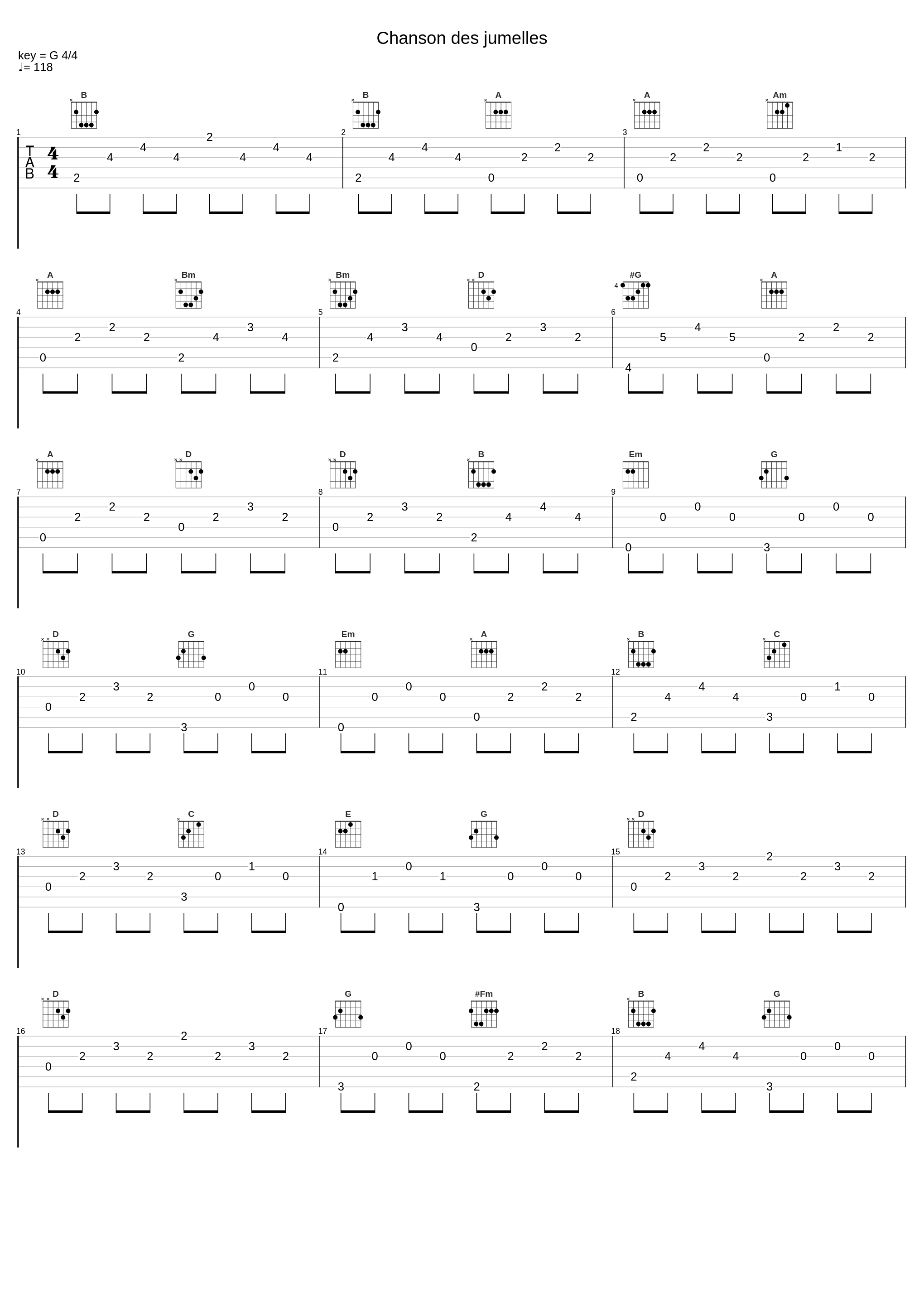 Chanson des jumelles_Anne Sofie von Otter,Bengt Forsberg_1