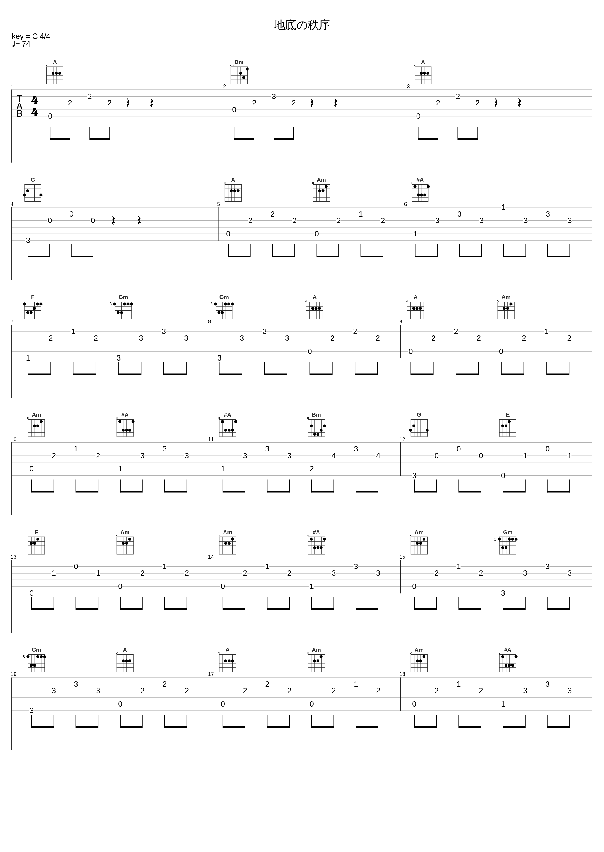 地底の秩序_Key Sounds Label_1