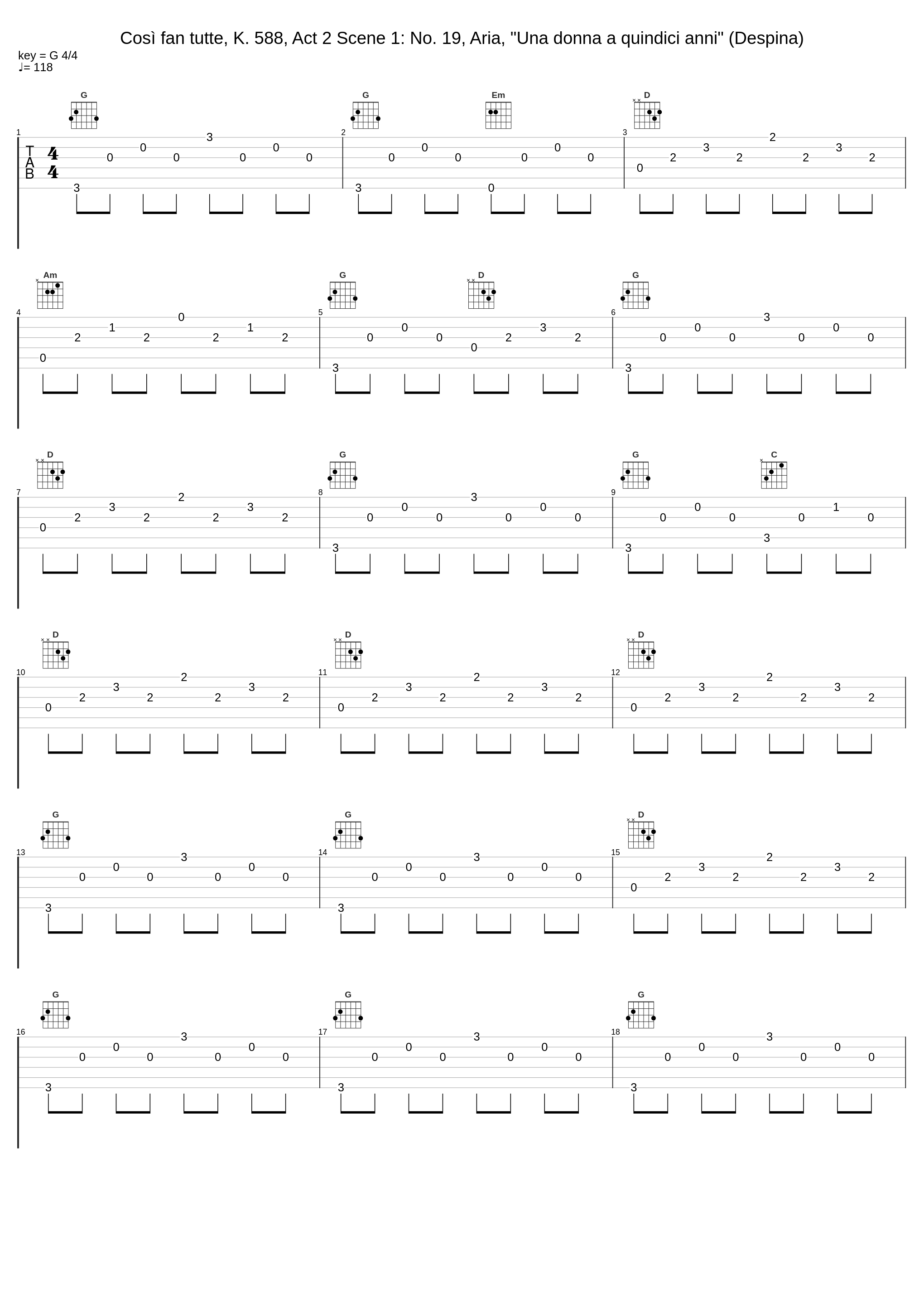 Così fan tutte, K. 588, Act 2 Scene 1: No. 19, Aria, "Una donna a quindici anni" (Despina)_Lisa Otto,Philharmonia Orchestra,Herbert von Karajan_1