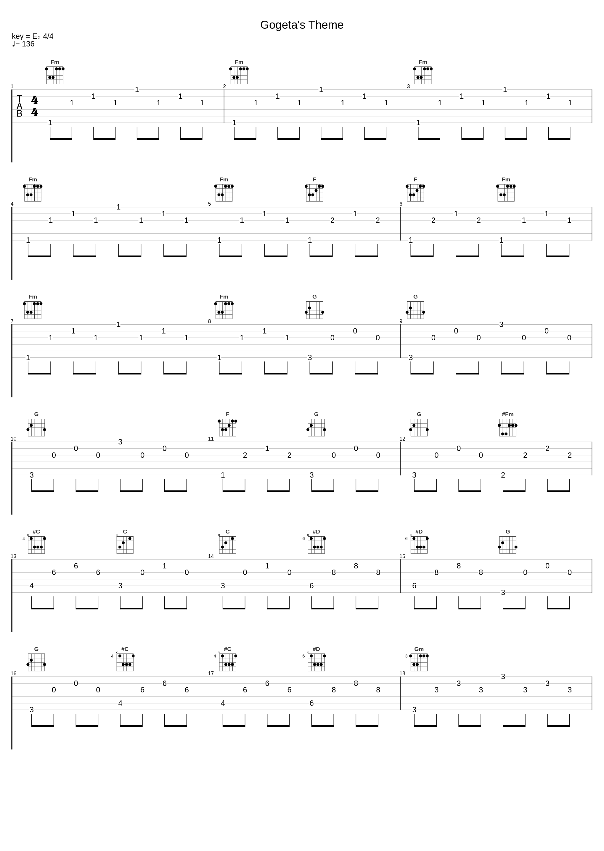 Gogeta's Theme_Friedrich Habetler_1