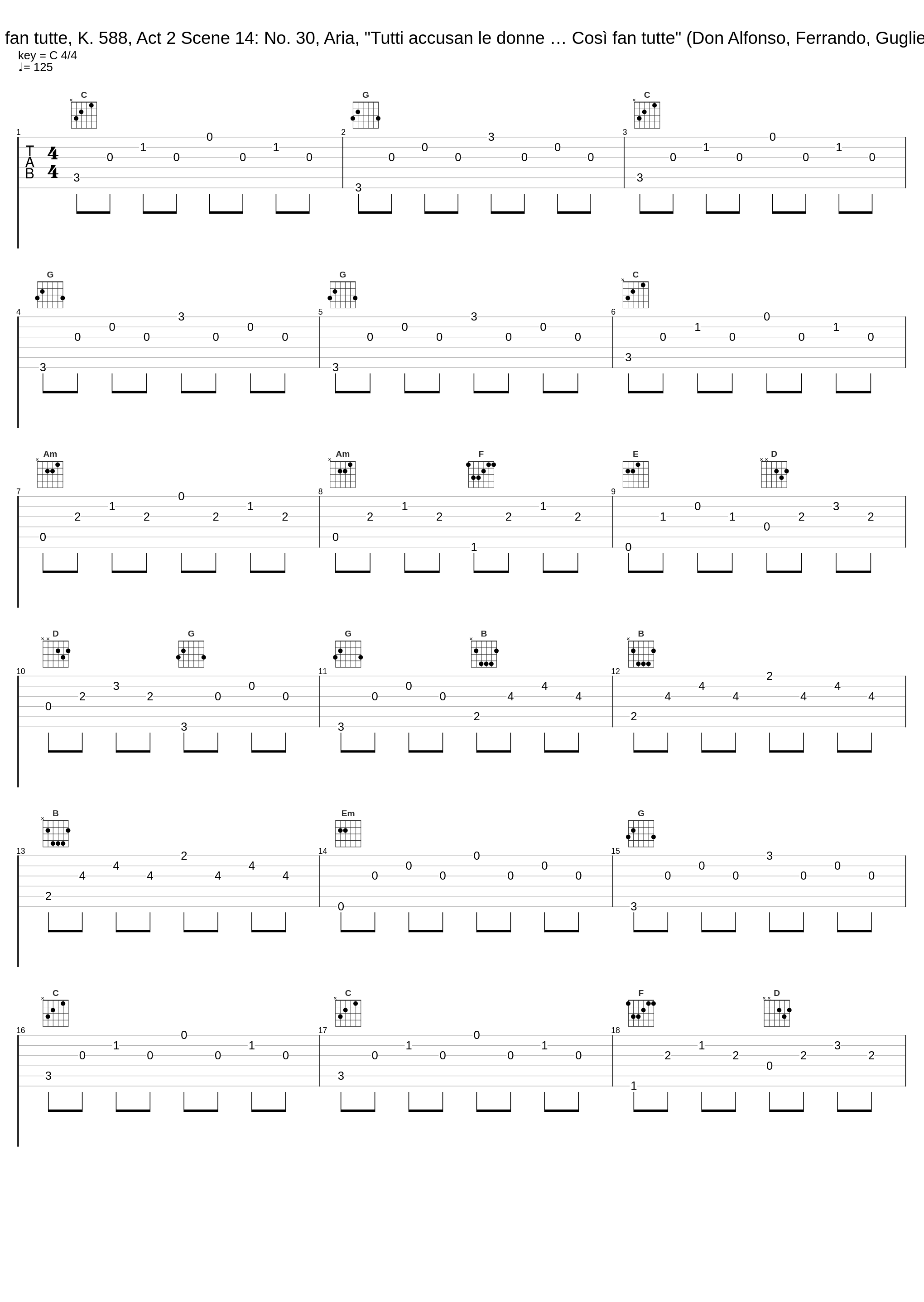 Così fan tutte, K. 588, Act 2 Scene 14: No. 30, Aria, "Tutti accusan le donne … Così fan tutte" (Don Alfonso, Ferrando, Guglielmo)_Rolando Panerai,Léopold Simoneau,Sesto Bruscantini,Philharmonia Orchestra,Herbert von Karajan_1