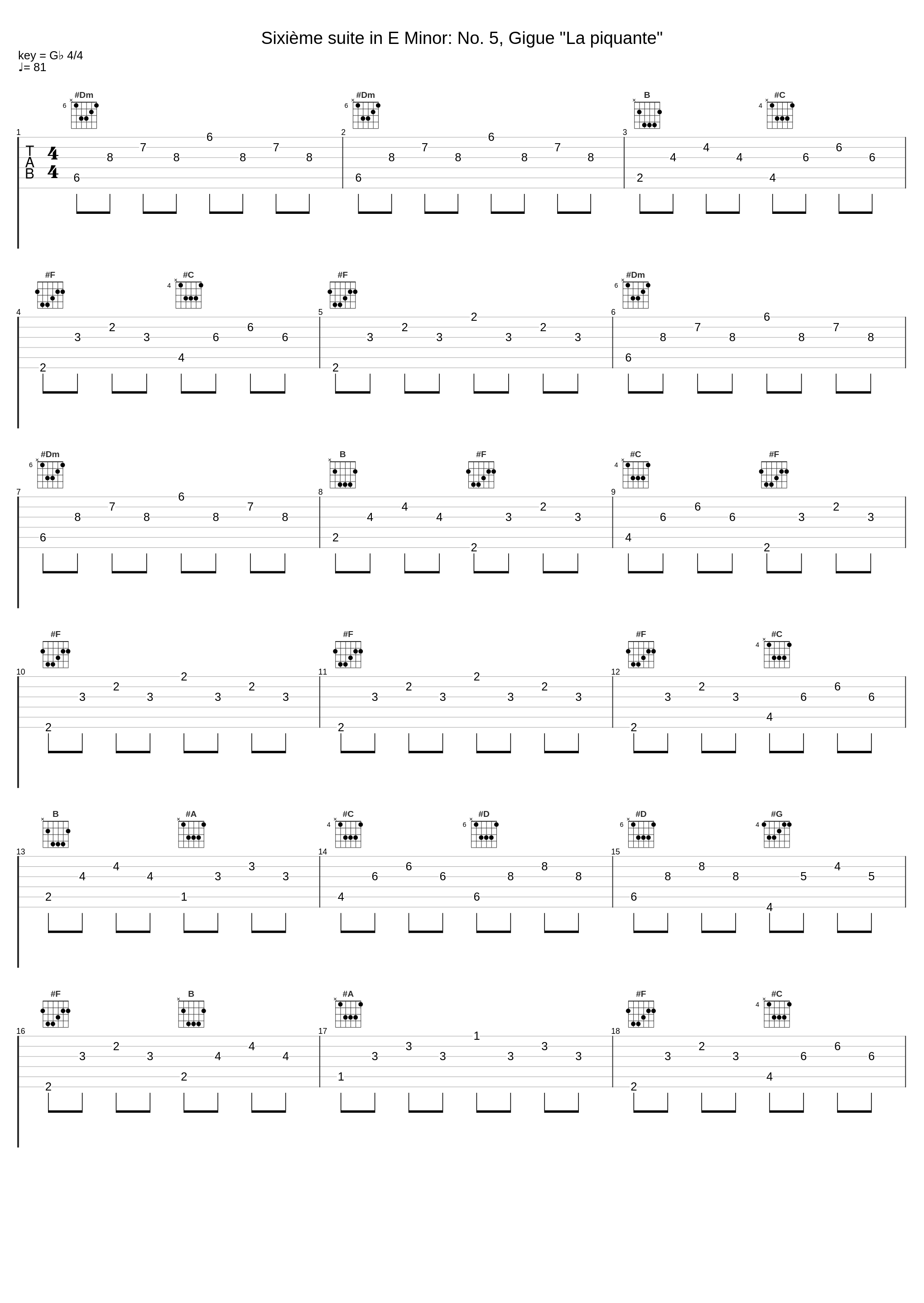 Sixième suite in E Minor: No. 5, Gigue "La piquante"_Francois Joubert-Caillet,L'Achéron,Marin Marais_1