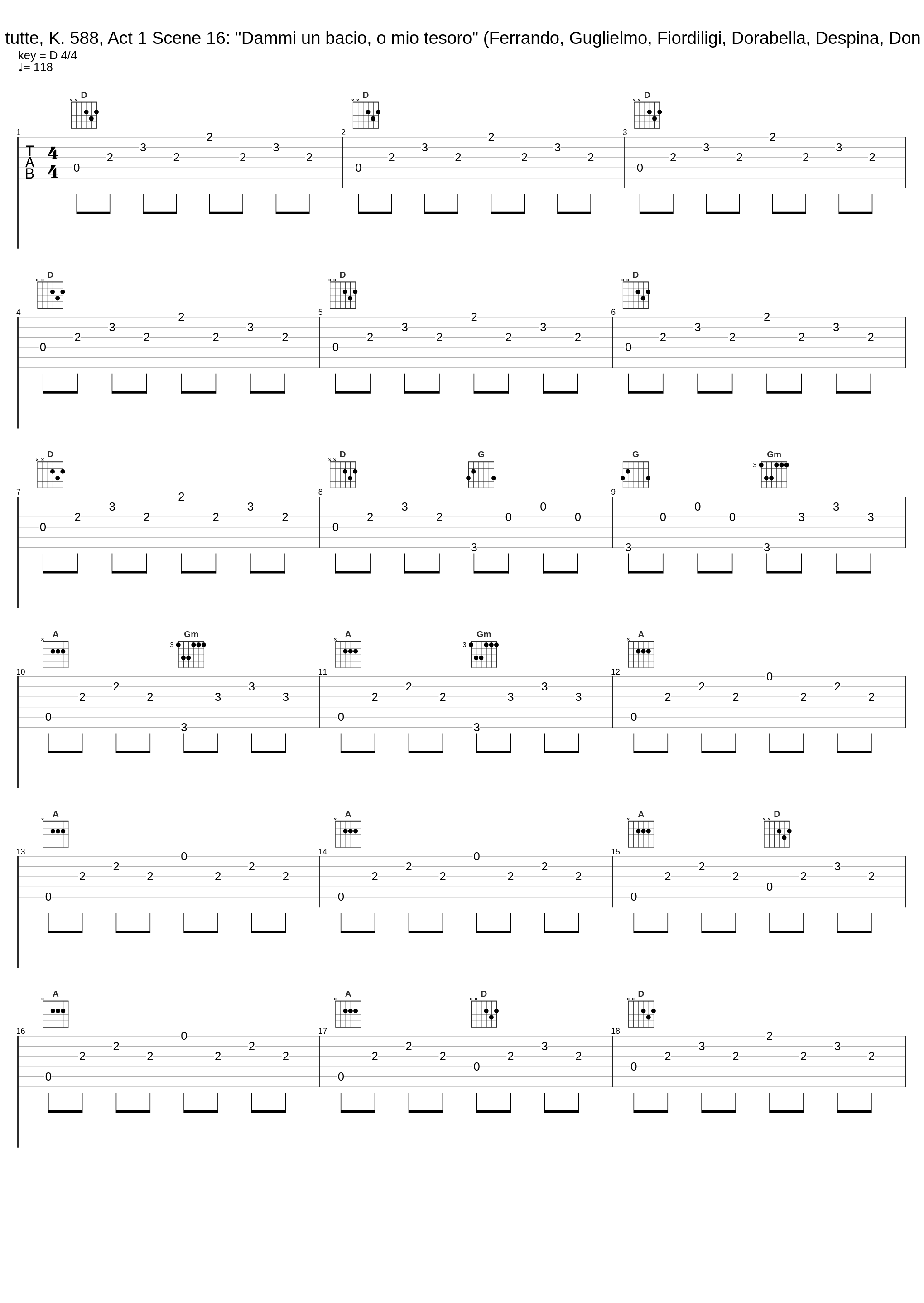 Così fan tutte, K. 588, Act 1 Scene 16: "Dammi un bacio, o mio tesoro" (Ferrando, Guglielmo, Fiordiligi, Dorabella, Despina, Don Alfonso)_Elisabeth Schwarzkopf,Nan Merriman,Rolando Panerai,Léopold Simoneau,Lisa Otto,Sesto Bruscantini,Chorus,Philharmonia Orchestra,Herbert von Karajan_1