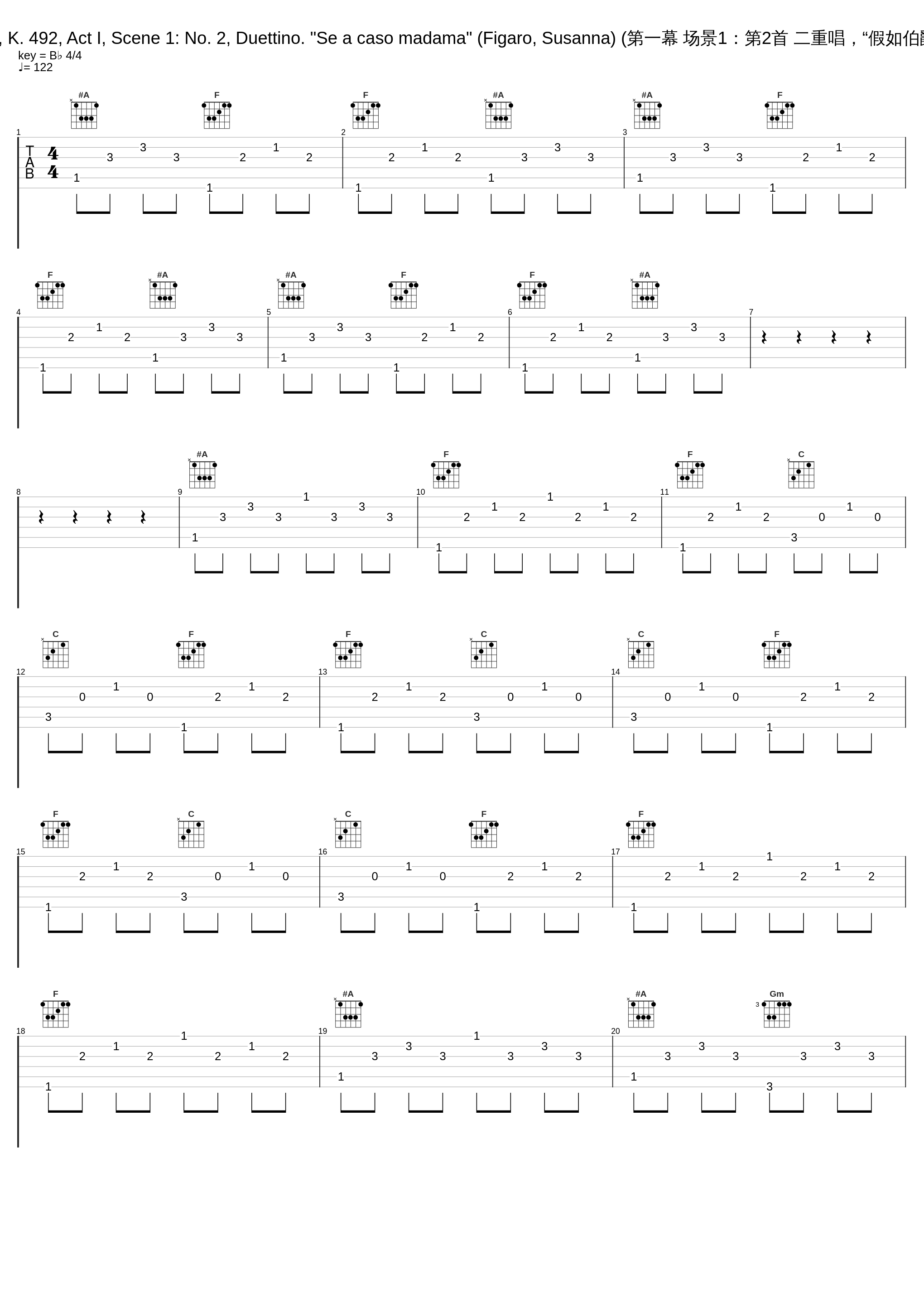 Le nozze di Figaro, K. 492, Act I, Scene 1: No. 2, Duettino. "Se a caso madama" (Figaro, Susanna) (第一幕 场景1：第2首 二重唱，“假如伯爵夫人在晚上唤你”)_Giuseppe Taddei,Anna Moffo,Philharmonia Orchestra,Carlo Maria Giulini_1