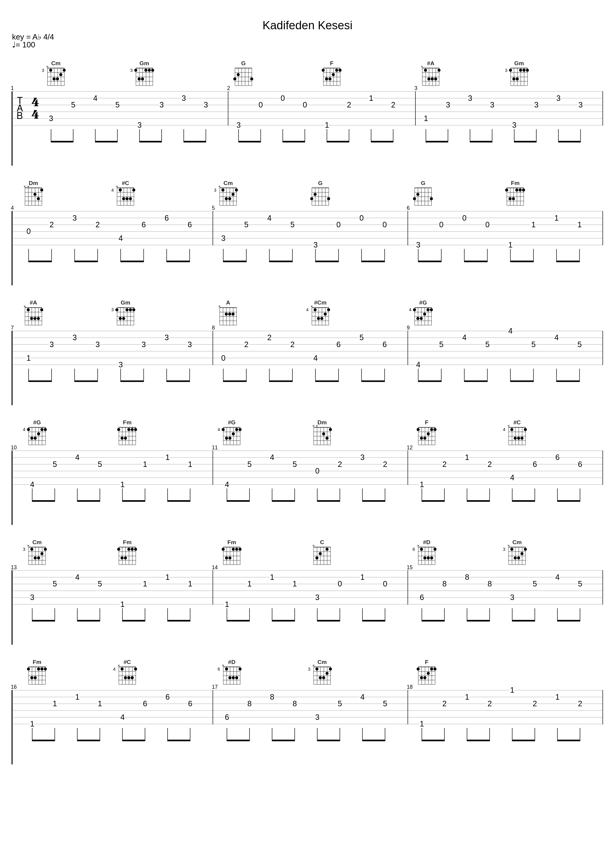 Kadifeden Kesesi_Candan Erçetin_1